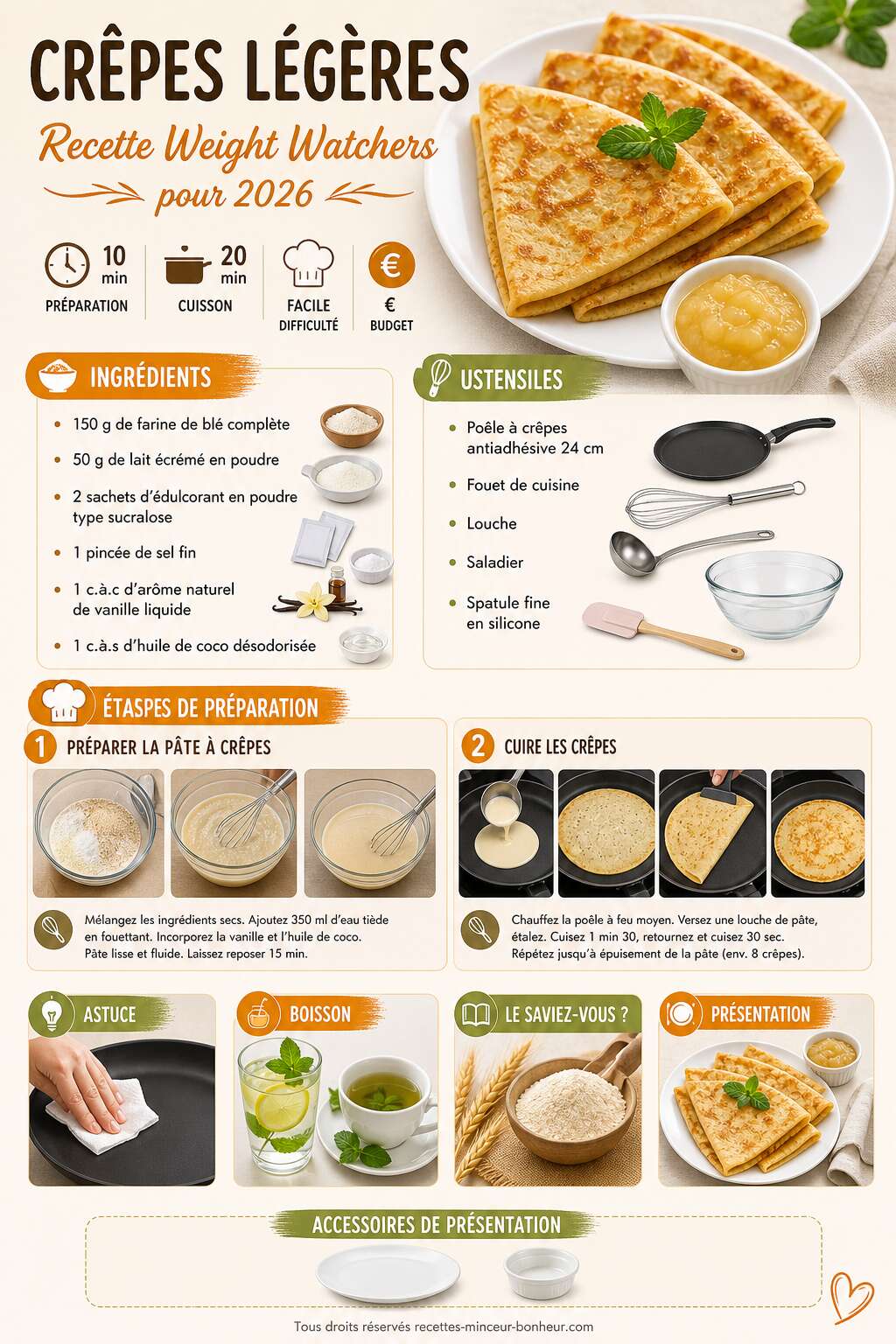 Fiche recette Cr&ecirc;pes l&eacute;g&egrave;res : recette Weight Watchers pour 2026