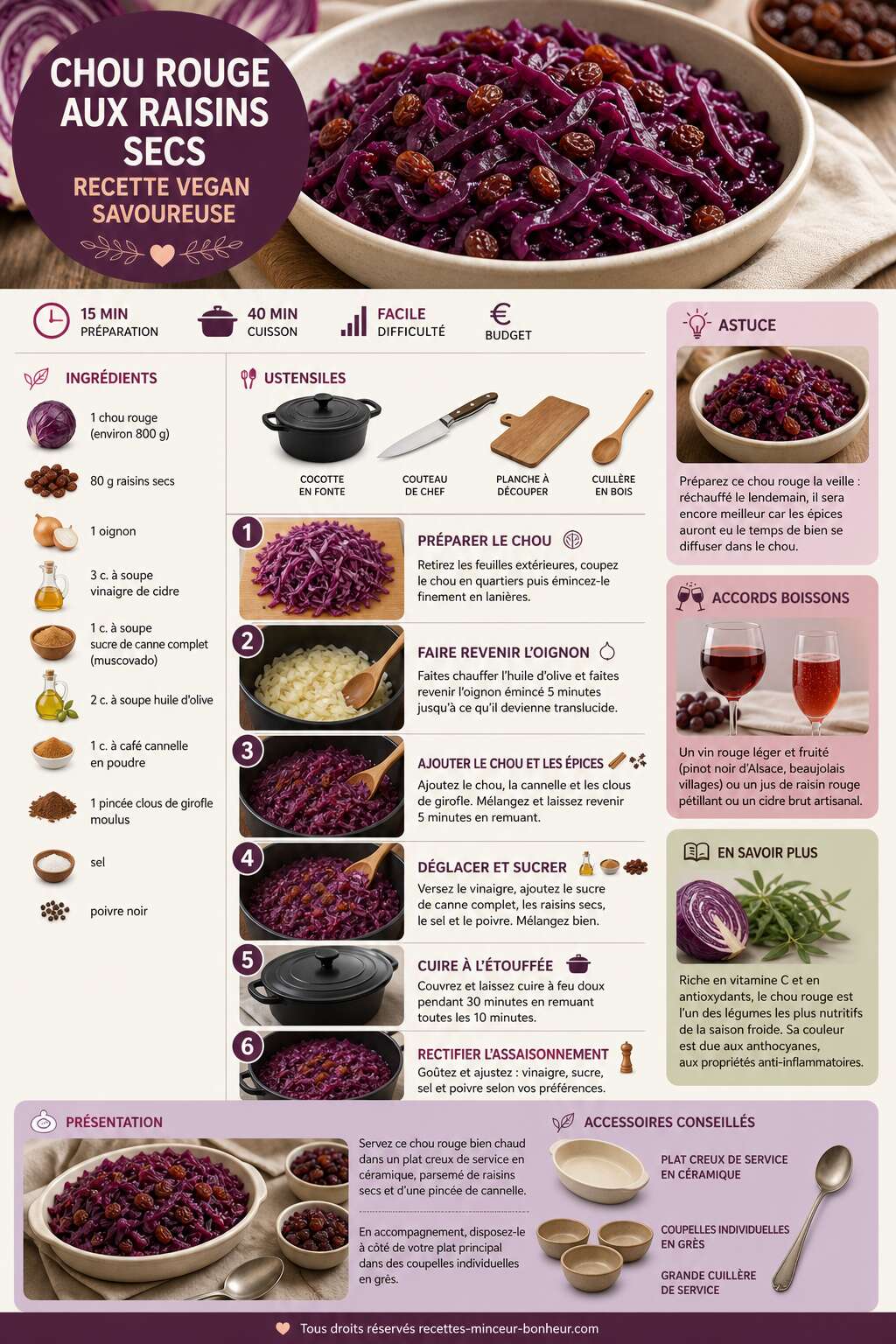 Fiche recette Chou rouge aux raisins secs : recette vegan savoureuse