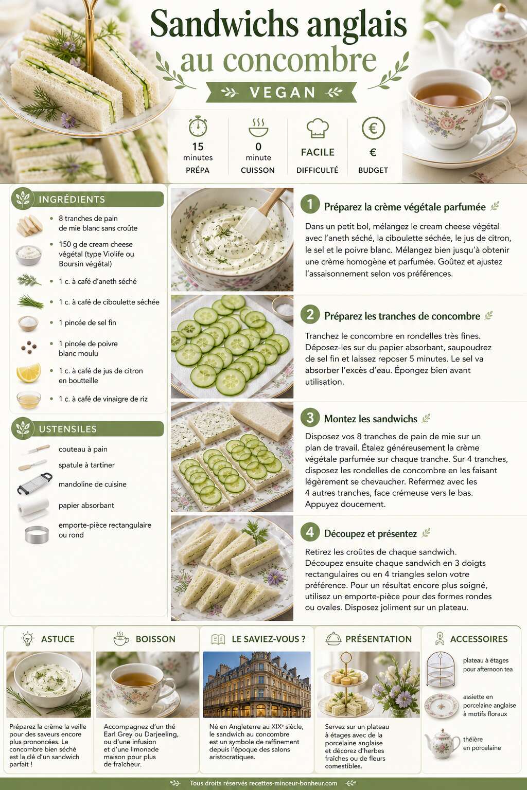 Fiche recette Recette de sandwichs anglais au concombre vegan