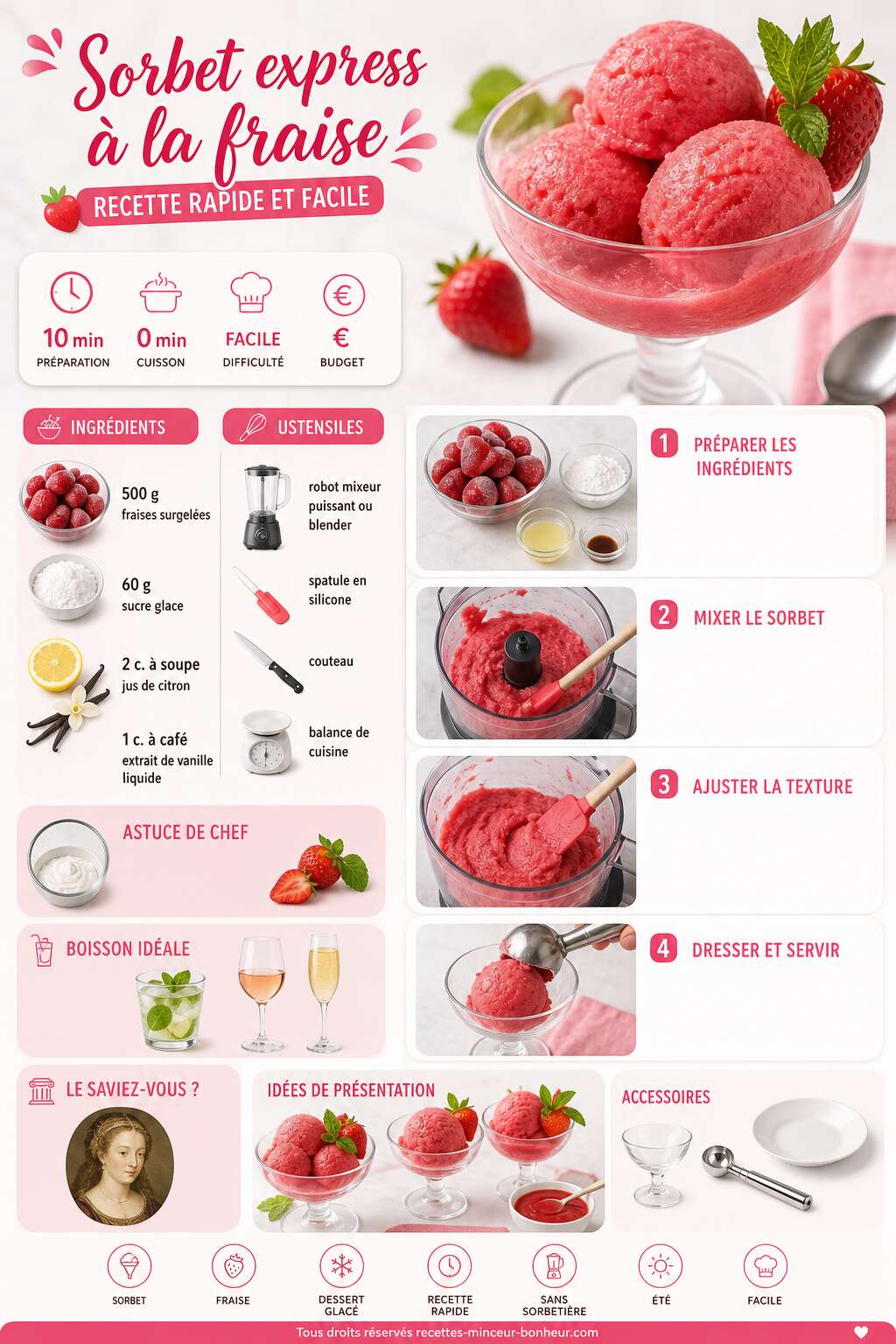 Fiche recette Sorbet express &agrave; la fraise : recette rapide et facile