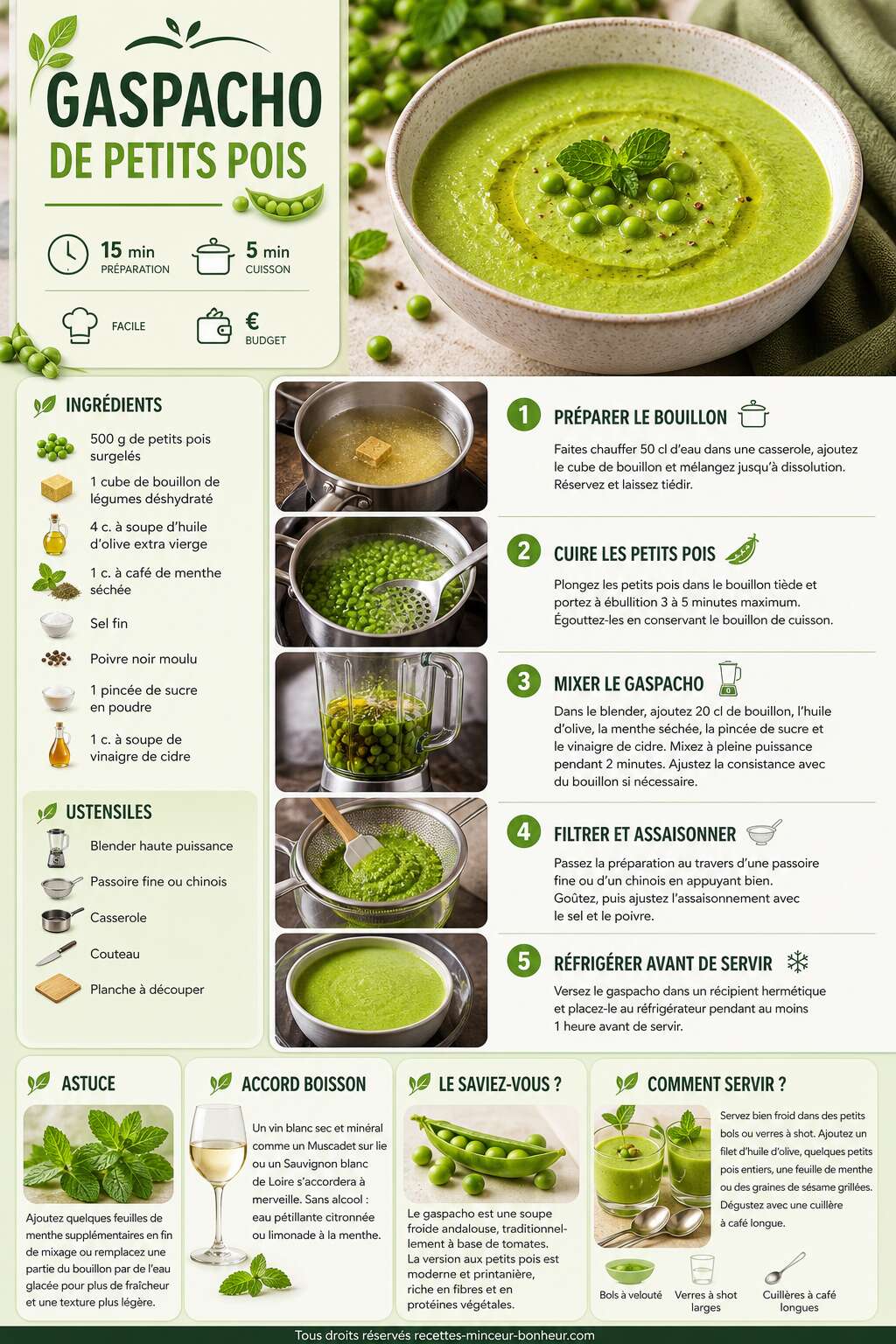 Fiche recette Recette de gaspacho de petits pois