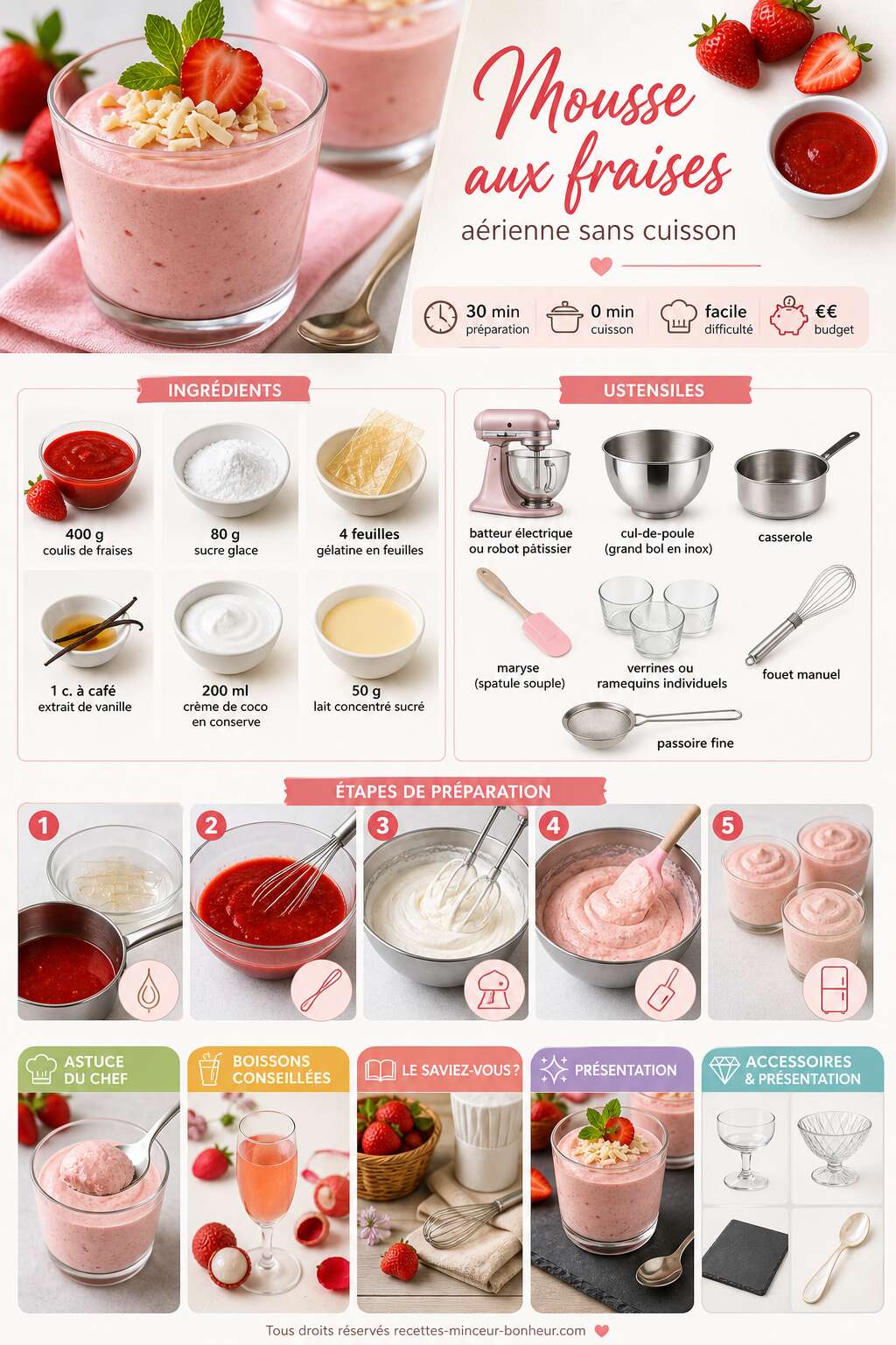 Fiche recette Mousse aux fraises aérienne sans cuisson Fiche recette Mousse aux fraises aérienne sans cuisson