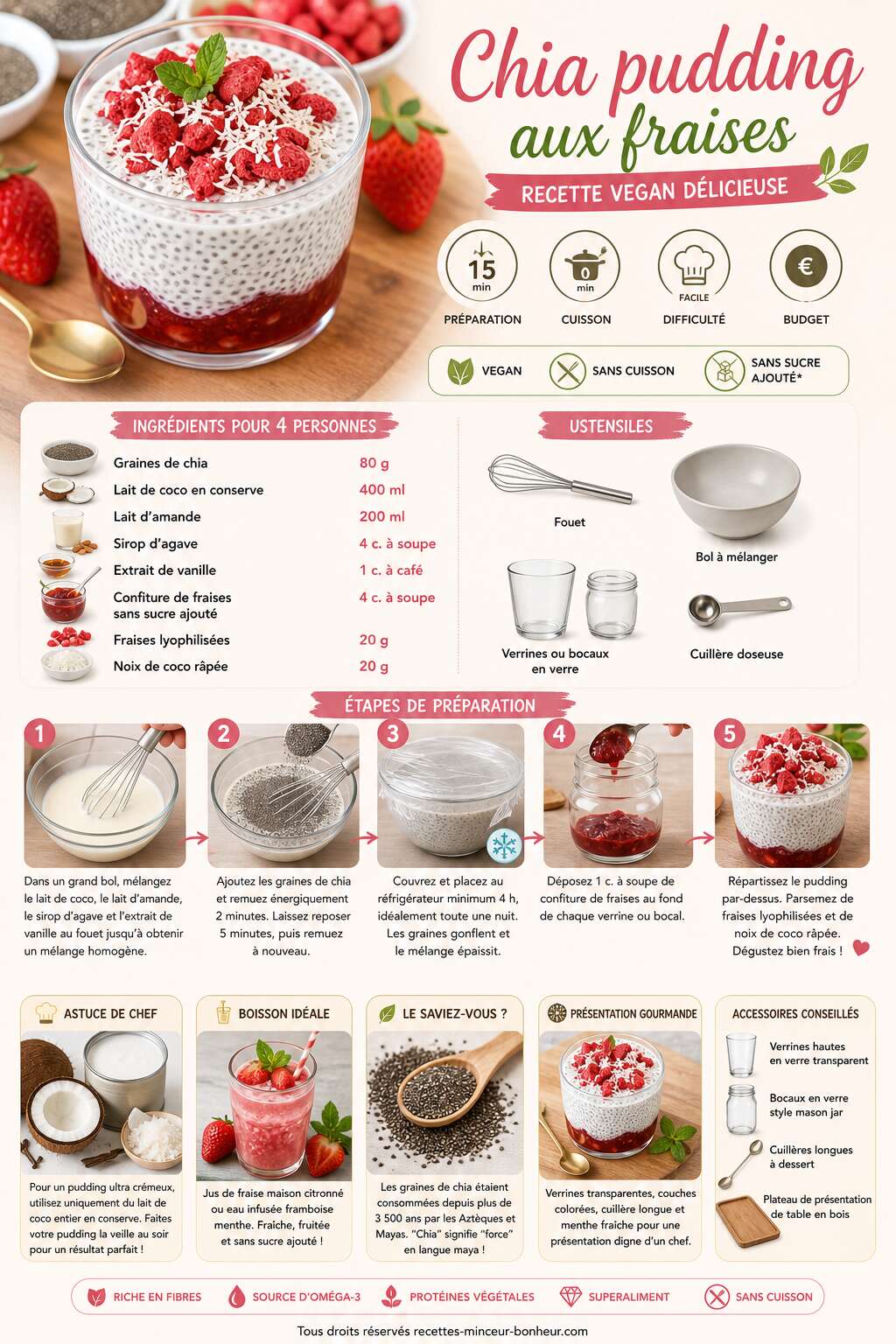 Fiche recette Chia pudding aux fraises : recette vegan d&eacute;licieuse