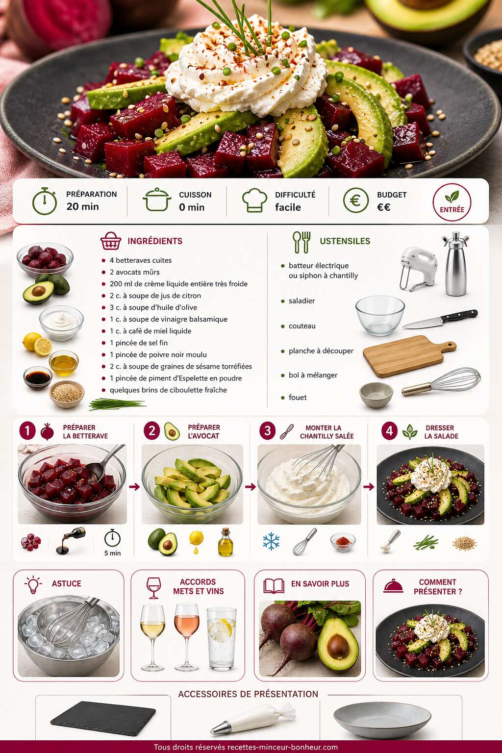 Fiche recette Salade de betterave et avocat avec chantilly : recette facile et savoureuse Fiche recette Salade de betterave et avocat avec chantilly : recette facile et savoureuse