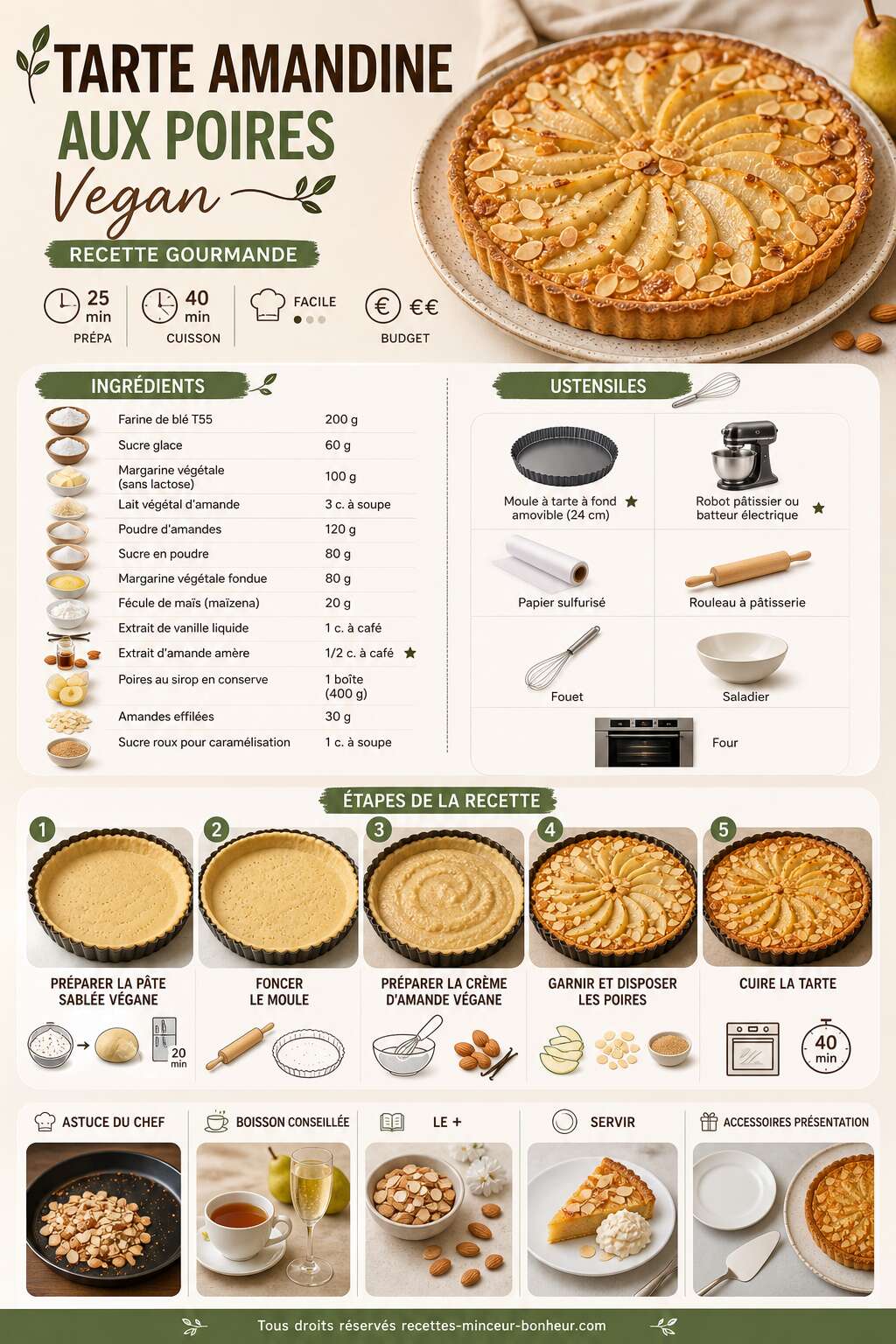 Fiche recette Tarte amandine aux poires vegan : recette gourmande