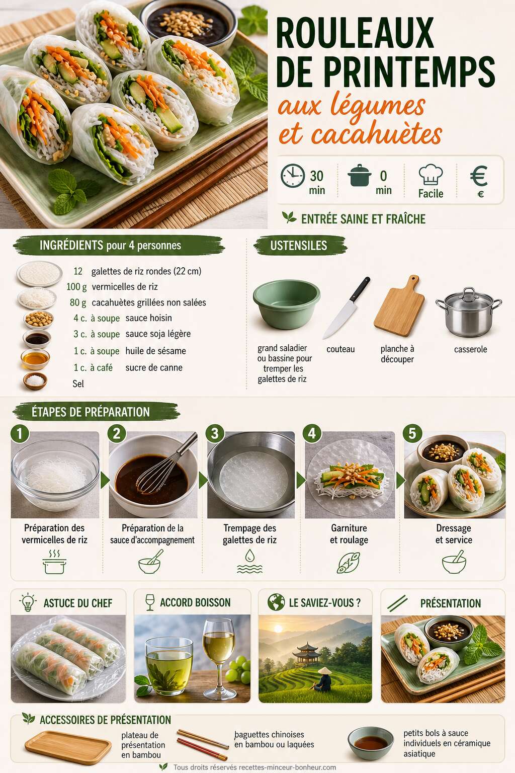 Fiche recette Rouleaux de printemps aux légumes et cacahuètes : recette saine Fiche recette Rouleaux de printemps aux légumes et cacahuètes : recette saine