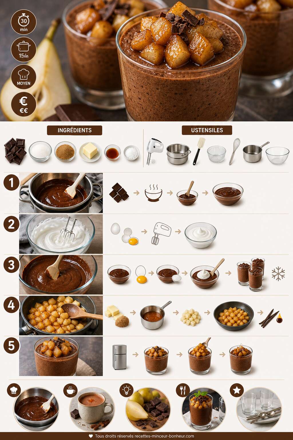 Fiche recette Mousse au chocolat maison : poires caramélisées Fiche recette Mousse au chocolat maison : poires caramélisées