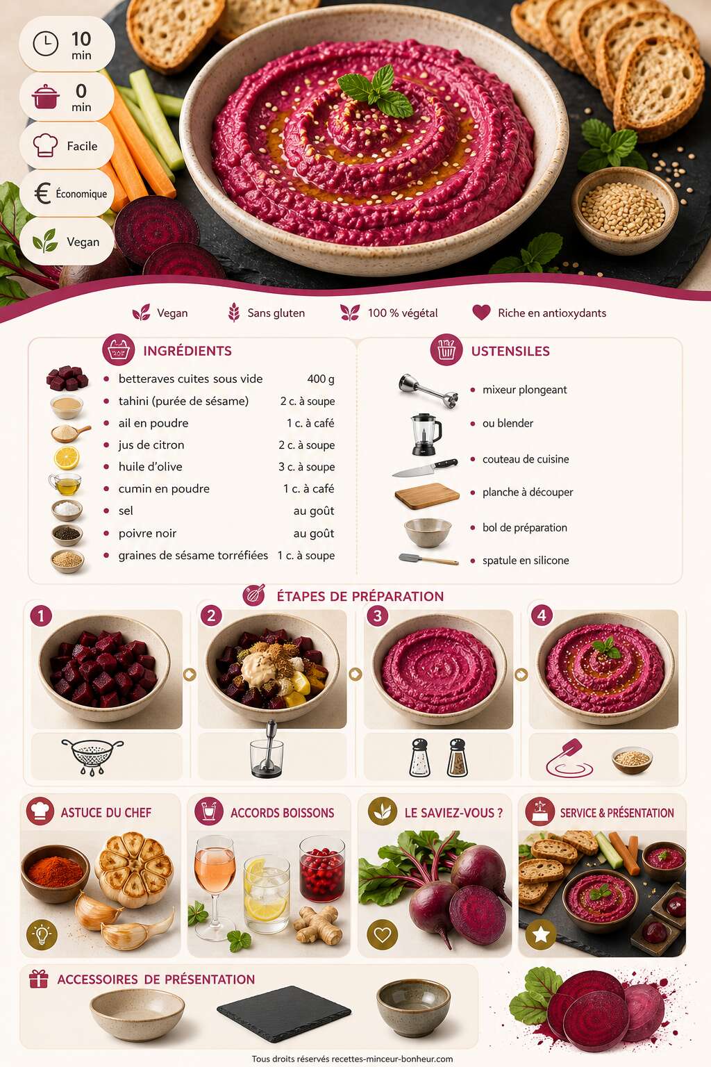 Fiche recette Tartinade de betterave vegan : recette facile et d&eacute;licieuse
