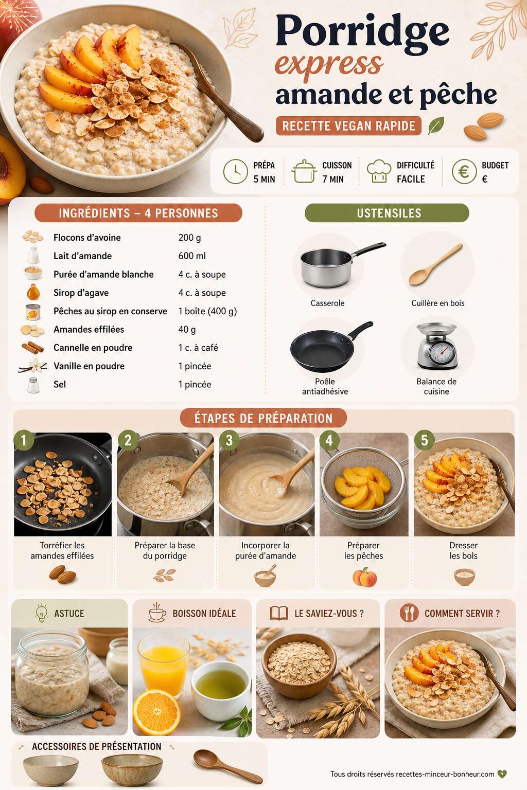 Fiche recette Porridge express amande et pêche : recette vegan rapide Fiche recette Porridge express amande et pêche : recette vegan rapide