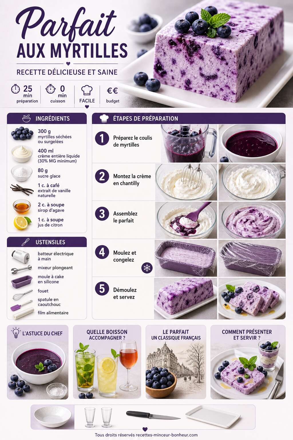 Fiche recette Parfait aux myrtilles : recette d&eacute;licieuse et saine