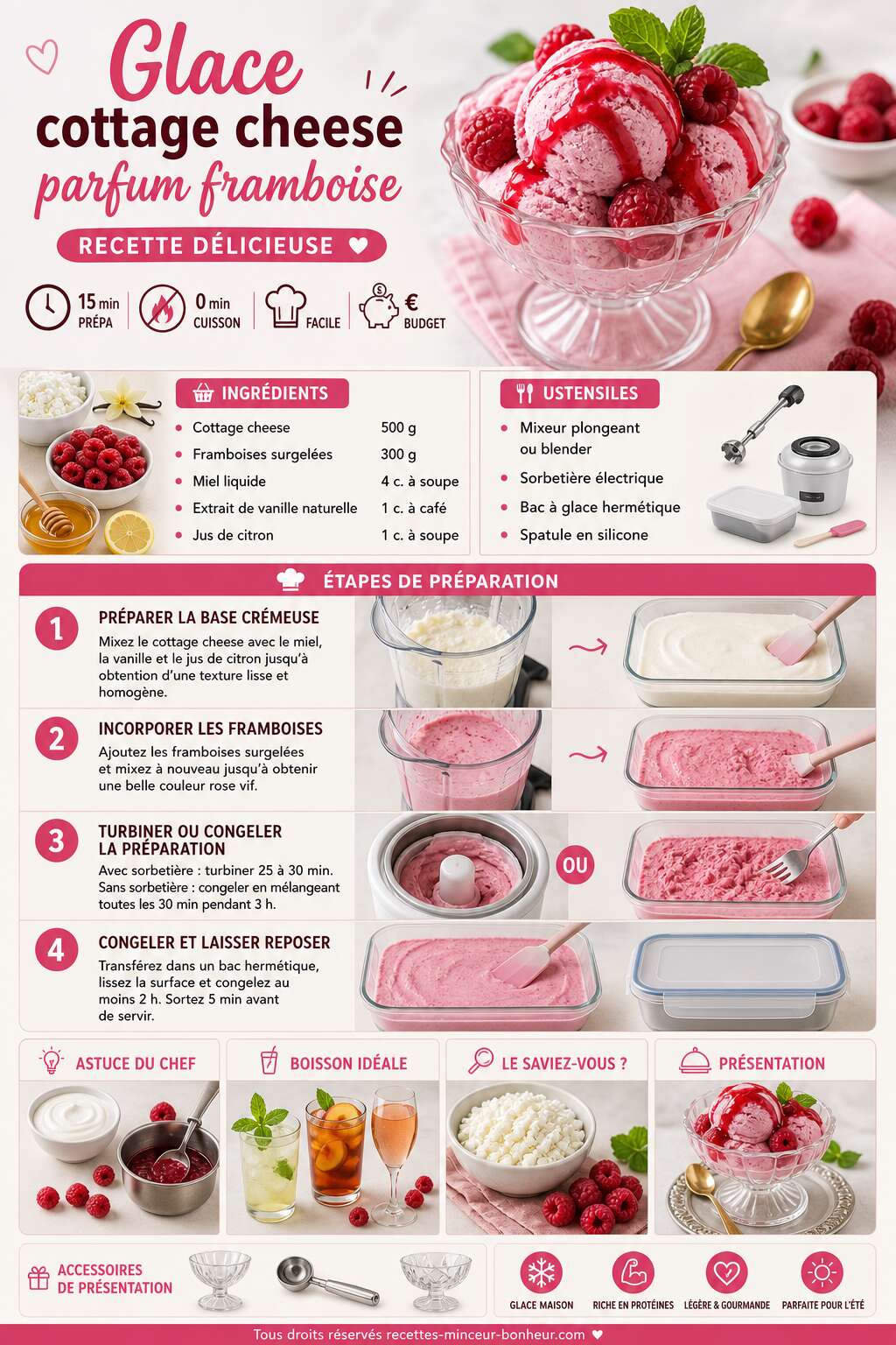Fiche recette Glace cottage cheese parfum framboise : recette délicieuse Fiche recette Glace cottage cheese parfum framboise : recette délicieuse