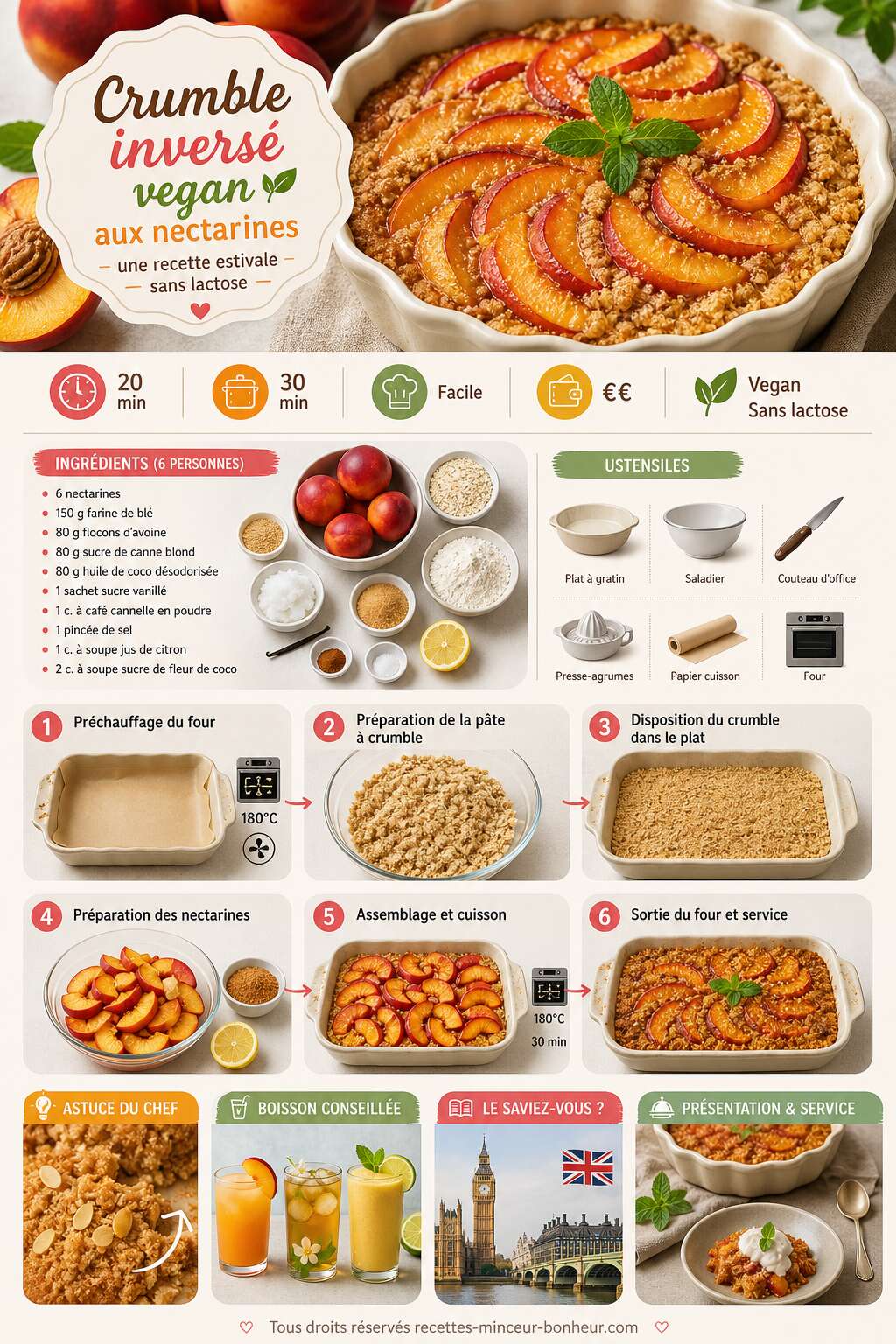 Fiche recette Crumble inversé vegan aux nectarines : une recette estivale sans lactose Fiche recette Crumble inversé vegan aux nectarines : une recette estivale sans lactose