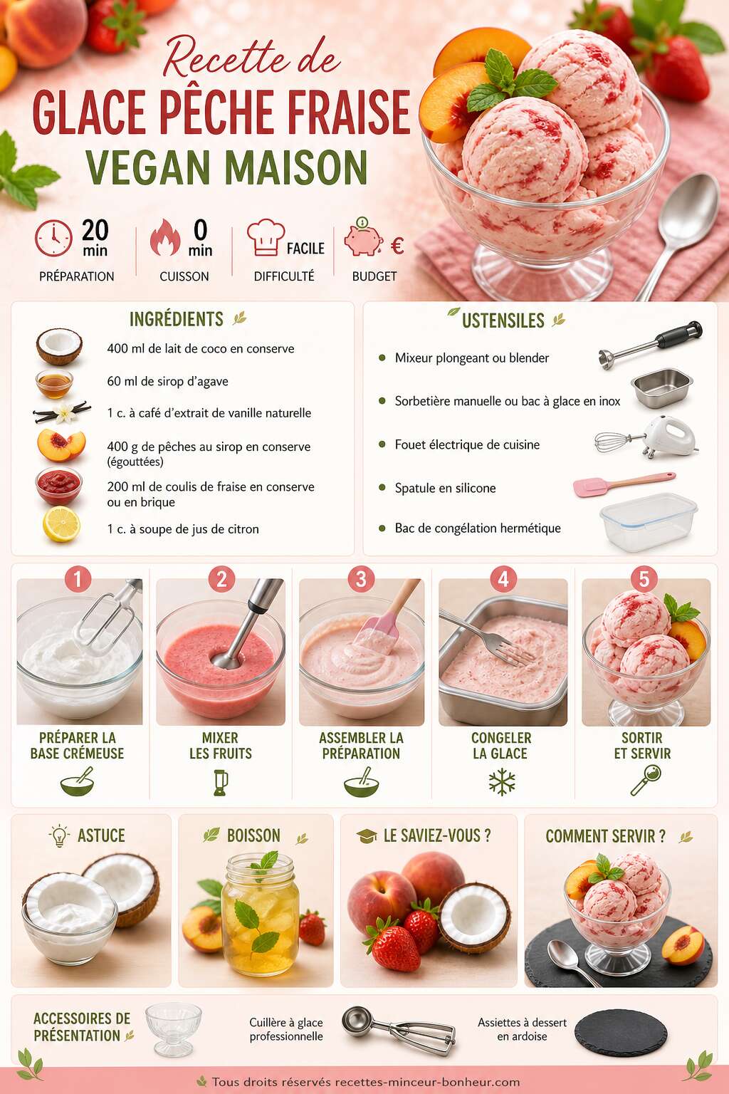 Fiche recette Recette de glace p&ecirc;che fraise vegan maison