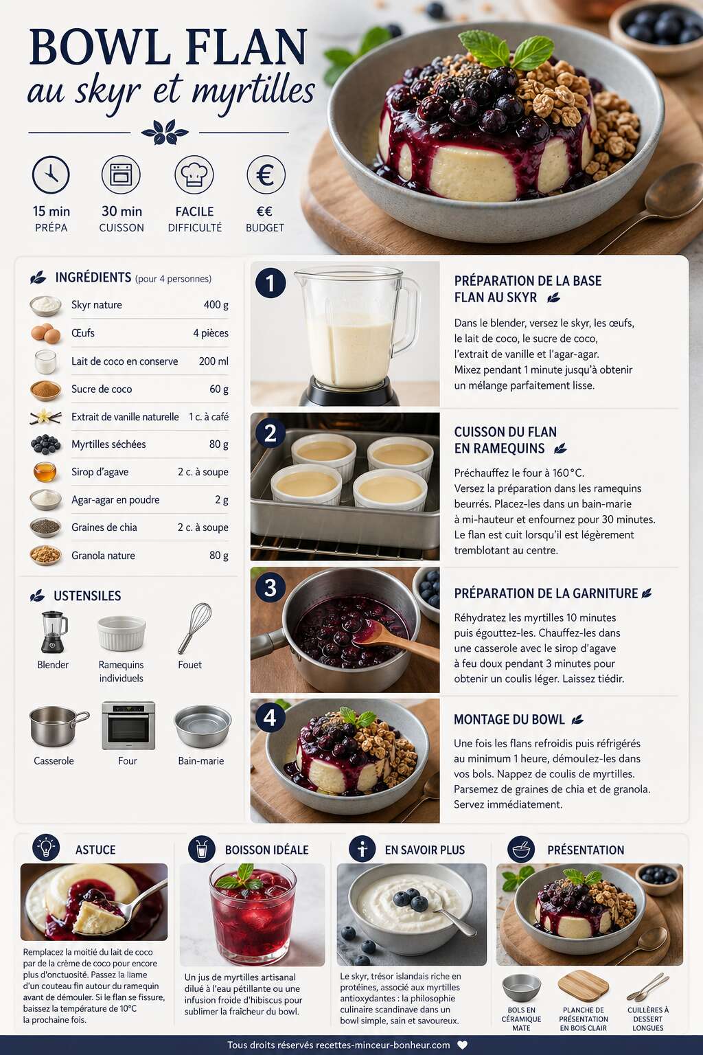 Fiche recette Recette De Bowl Flan Au Skyr Et Myrtilles