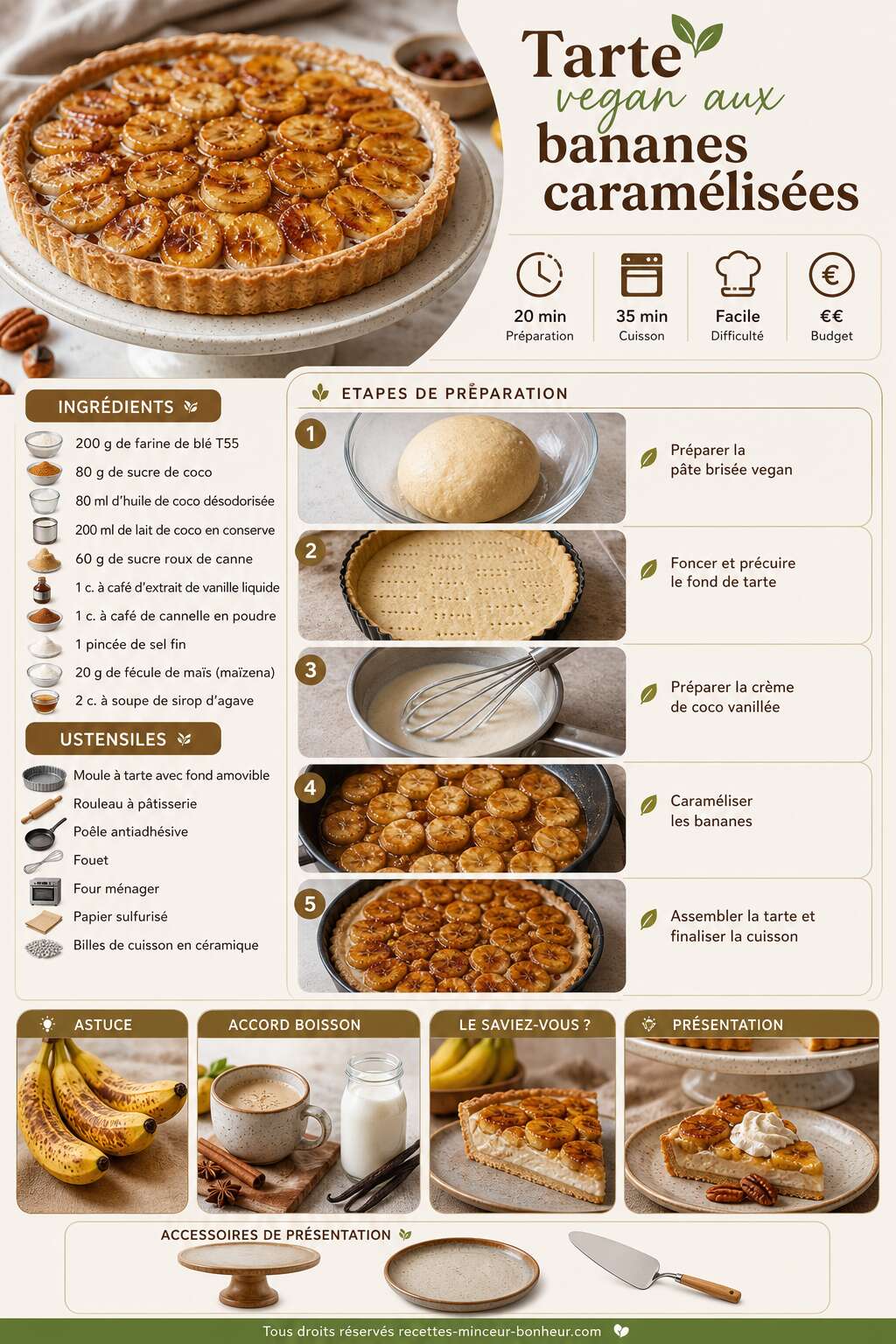 Fiche recette Recette : tarte vegan aux bananes caramélisées Fiche recette Recette : tarte vegan aux bananes caramélisées