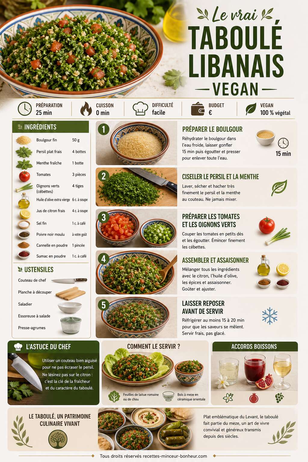 Fiche recette Recette du vrai taboul&eacute; libanais vegan : saveurs authentiques