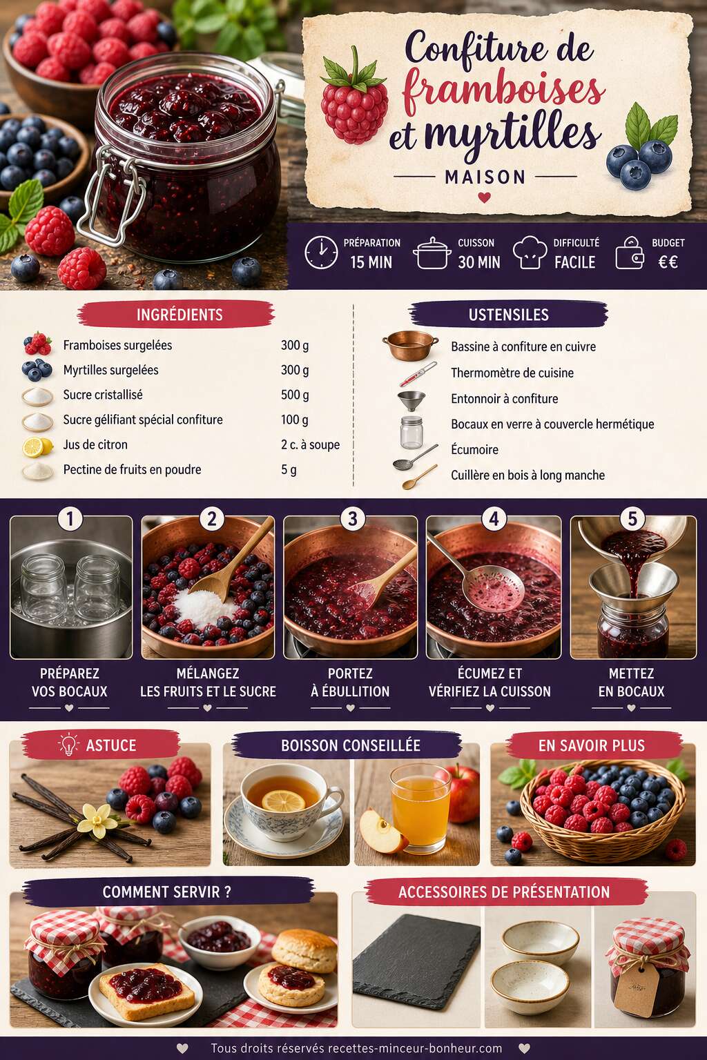 Fiche recette Confiture de framboises et myrtilles maison
