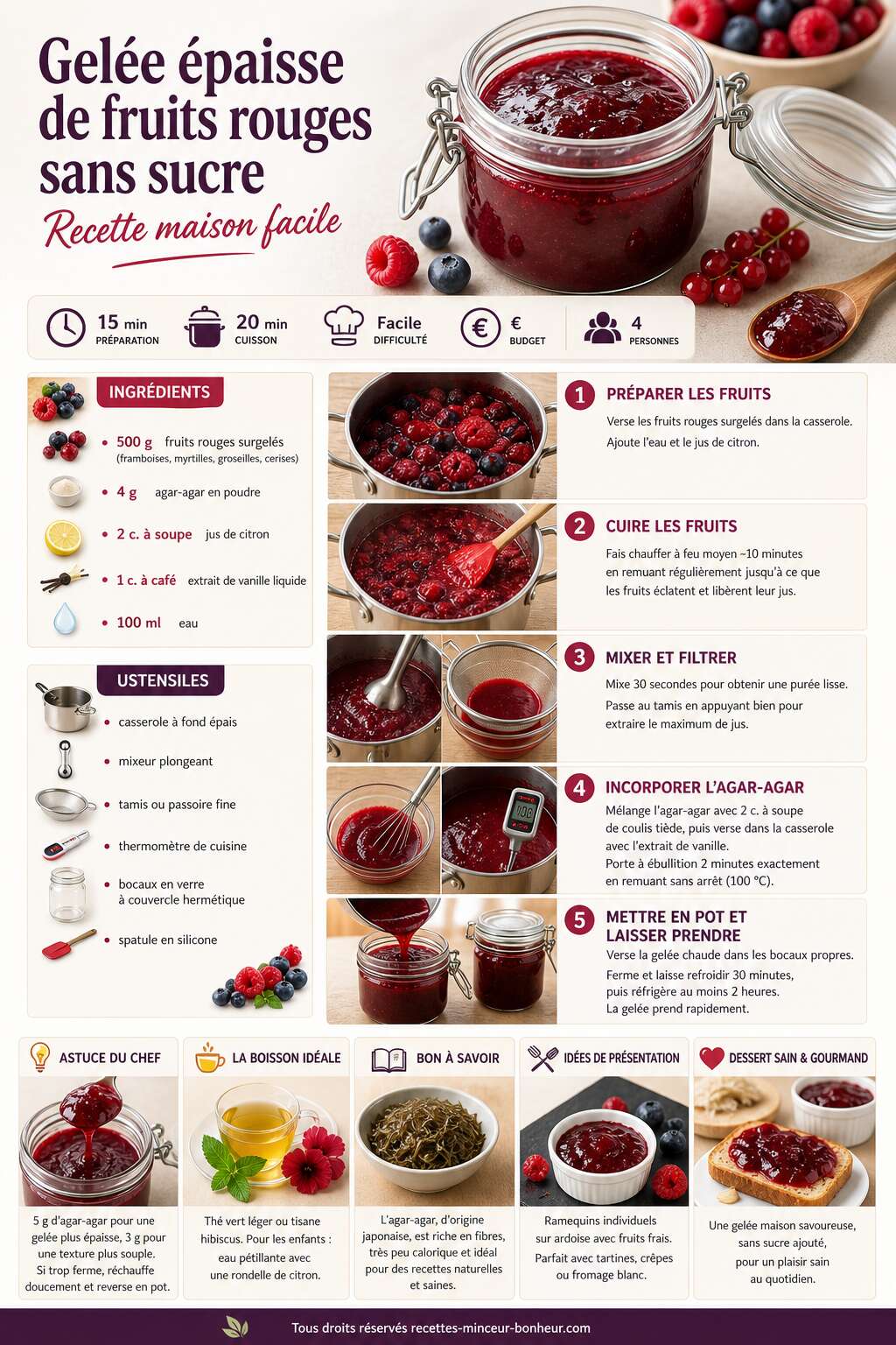 Fiche recette Gelée épaisse de fruits rouges sans sucre : recette maison facile Fiche recette Gelée épaisse de fruits rouges sans sucre : recette maison facile