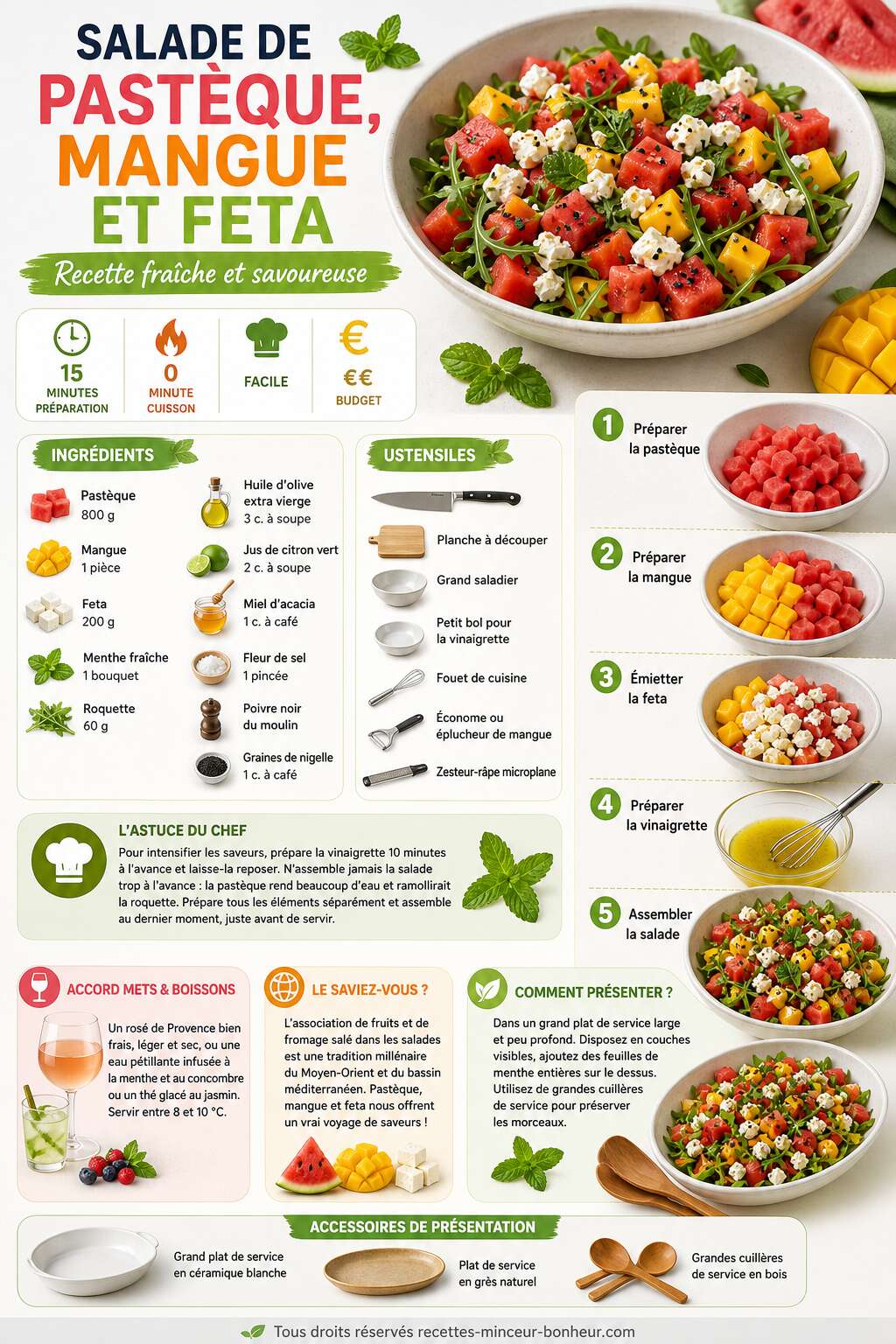 Fiche recette Salade de past&egrave;que, mangue et feta : recette fra&icirc;che et savoureuse