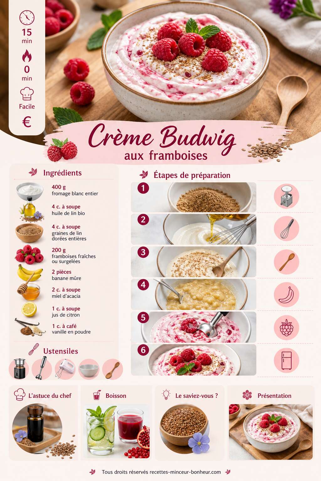 Fiche recette Cr&egrave;me Budwig aux framboises : recette de Marie