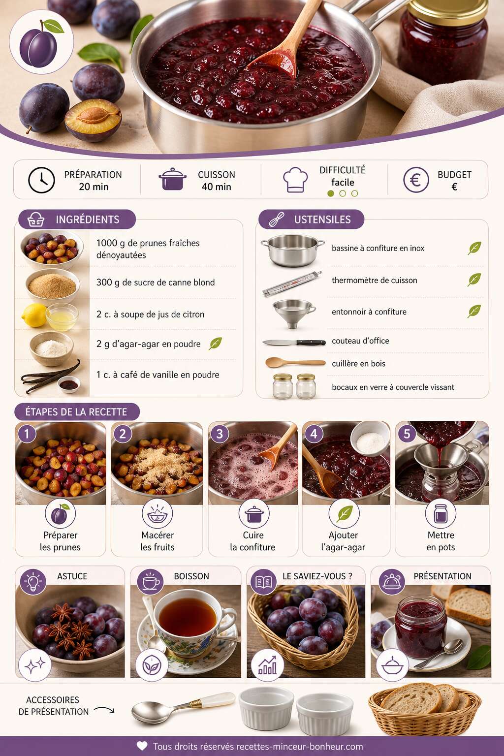 Fiche recette Recette de confiture de prunes all&eacute;g&eacute;e en sucre
