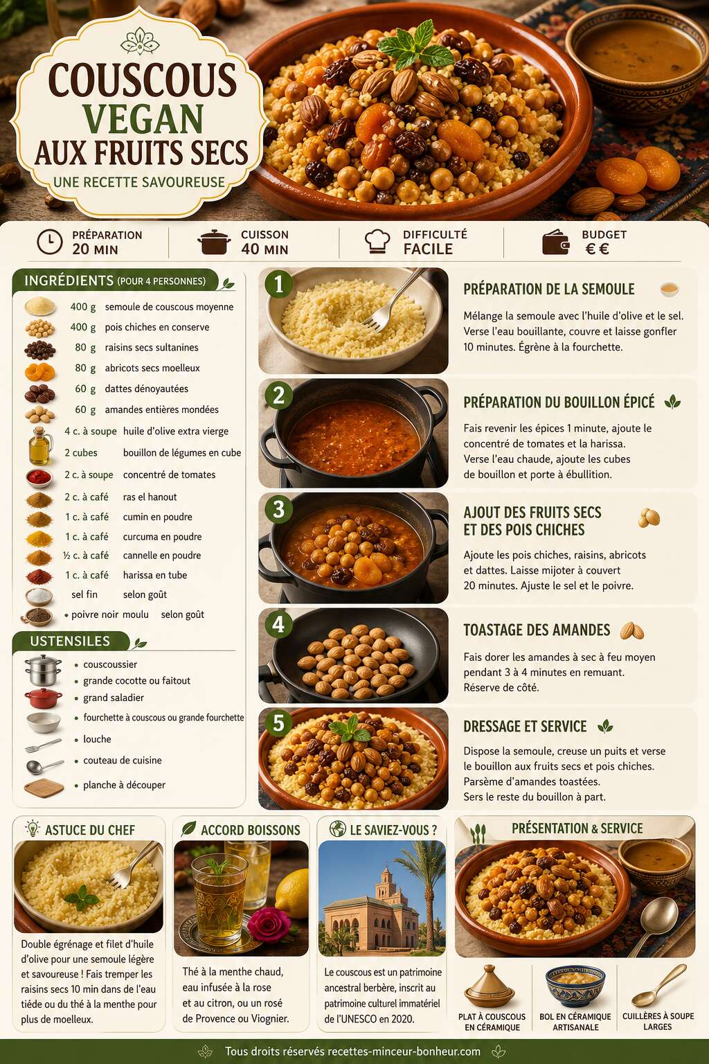 Fiche recette Couscous vegan aux fruits secs : une recette savoureuse Fiche recette Couscous vegan aux fruits secs : une recette savoureuse