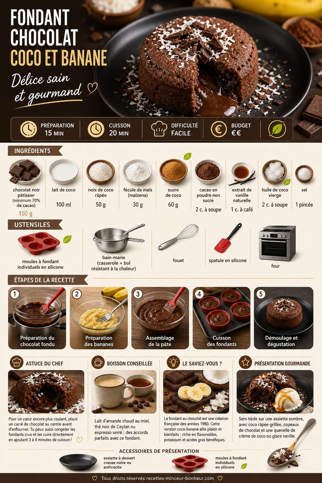 Fiche recette Fondant chocolat coco et banane : délice sain et gourmand Fiche recette Fondant chocolat coco et banane : délice sain et gourmand