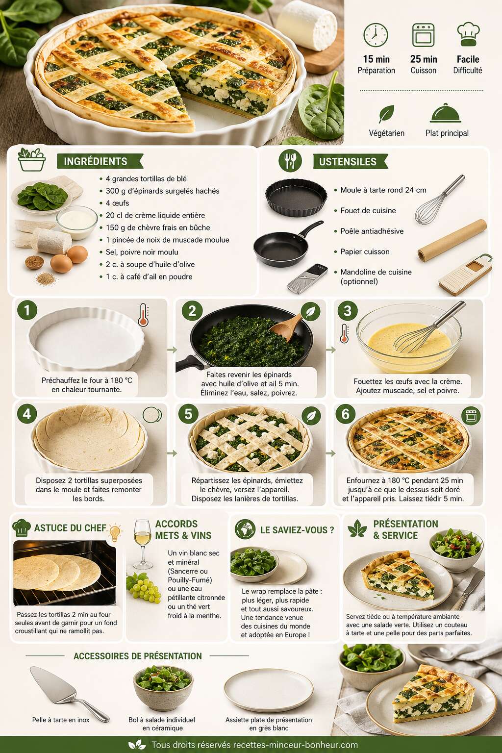 Fiche recette Quiche Wrap &Eacute;pinards Et Ch&egrave;vre Frais : recette Savoureuse Et L&eacute;g&egrave;re