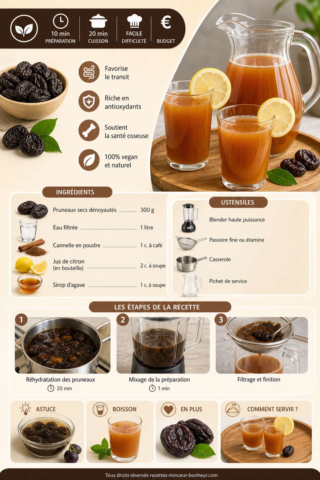 Fiche recette Recette de jus de pruneau vegan : bienfaits et pr&eacute;paration