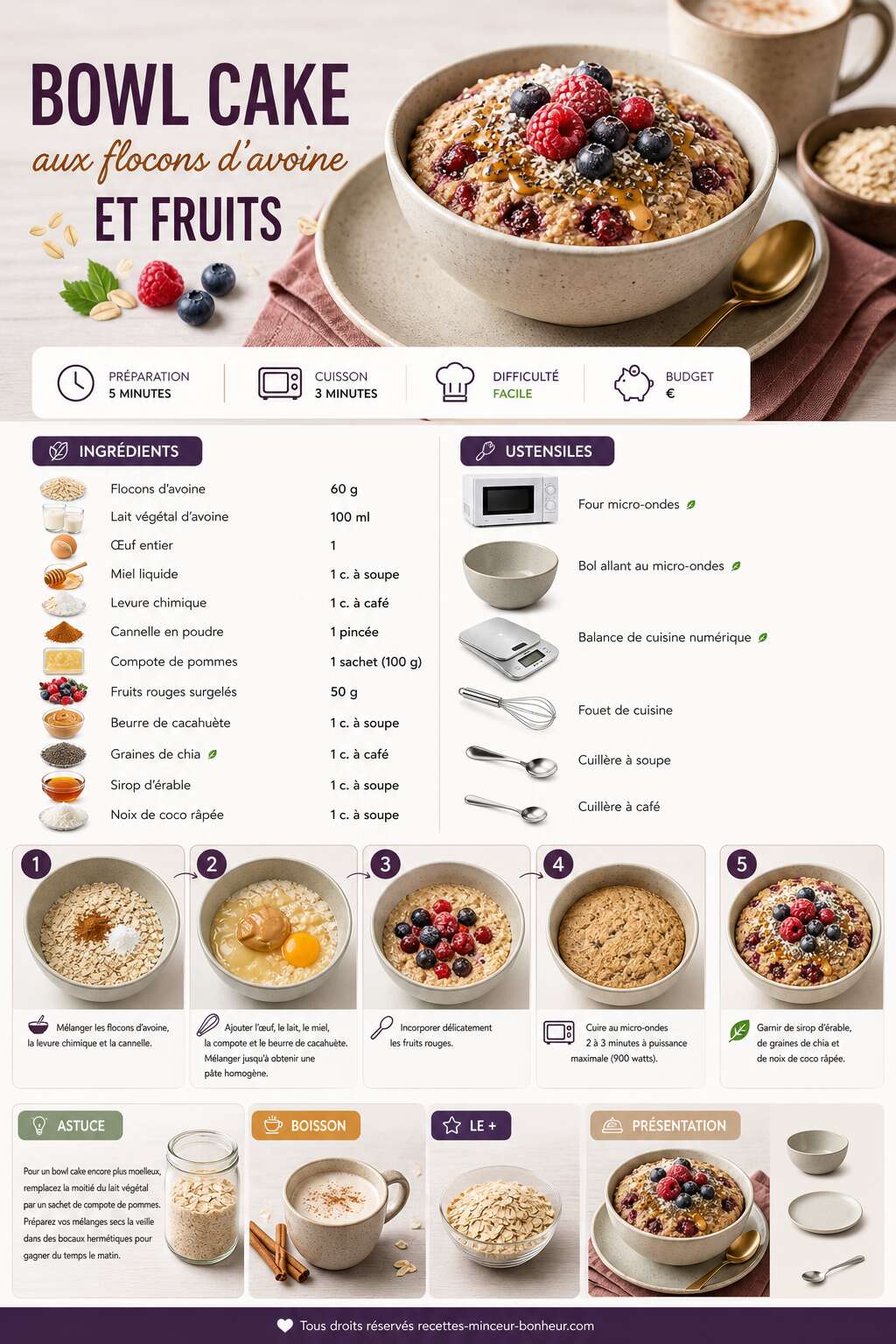 Fiche recette Recette : bowl cakes aux flocons d'avoine et fruits