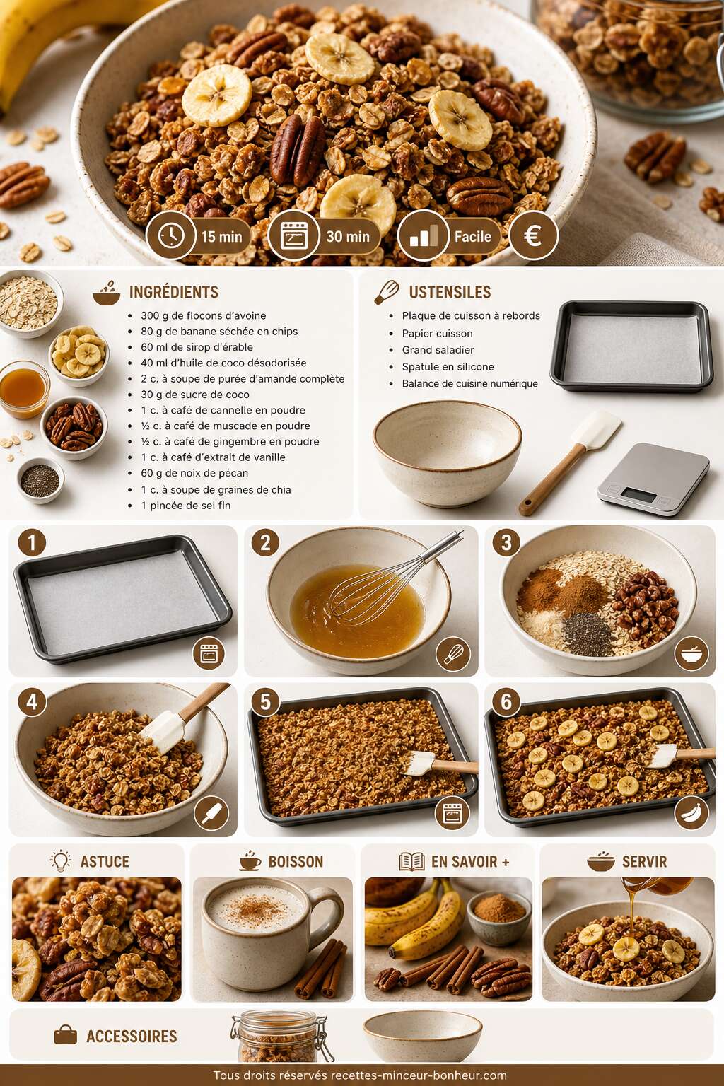 Fiche recette Recette de granola fa&ccedil;on bananabread vegan