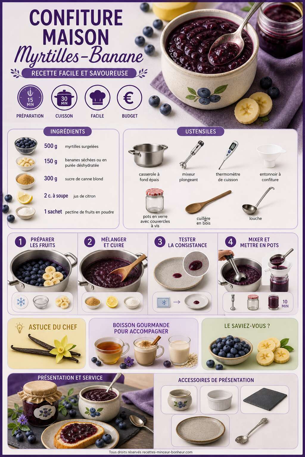 Fiche recette Confiture maison myrtilles-banane : recette facile et savoureuse Fiche recette Confiture maison myrtilles-banane : recette facile et savoureuse