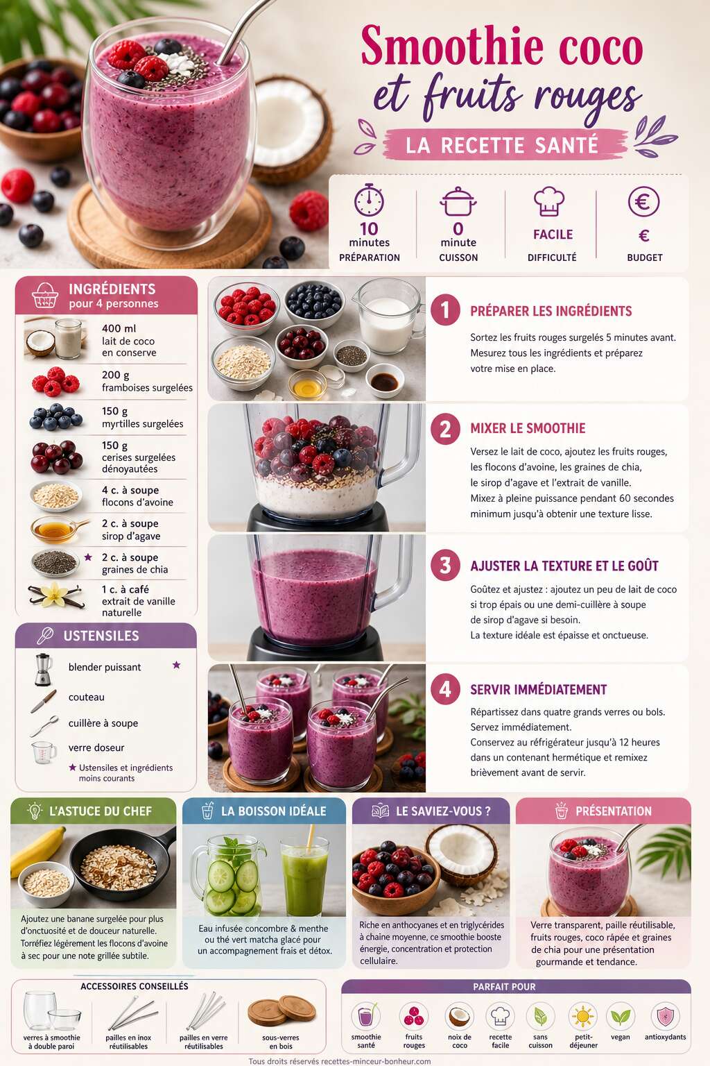 Fiche recette Smoothie coco et fruits rouges : la recette sant&eacute;