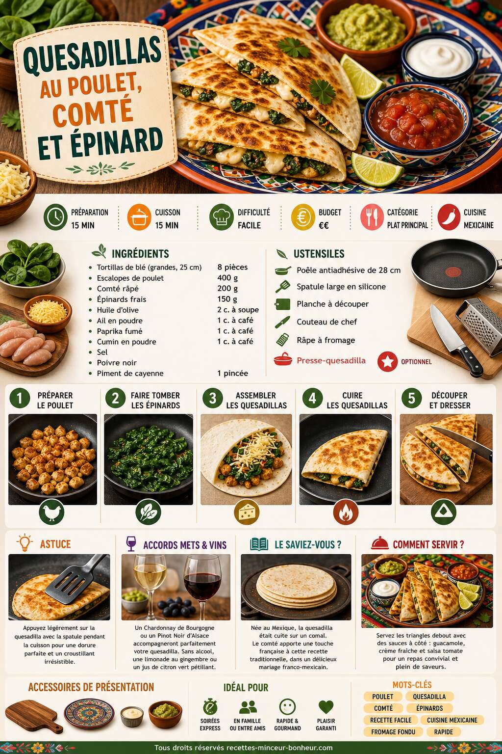 Fiche recette Quesadillas au poulet, comté et épinard : recette savoureuse Fiche recette Quesadillas au poulet, comté et épinard : recette savoureuse