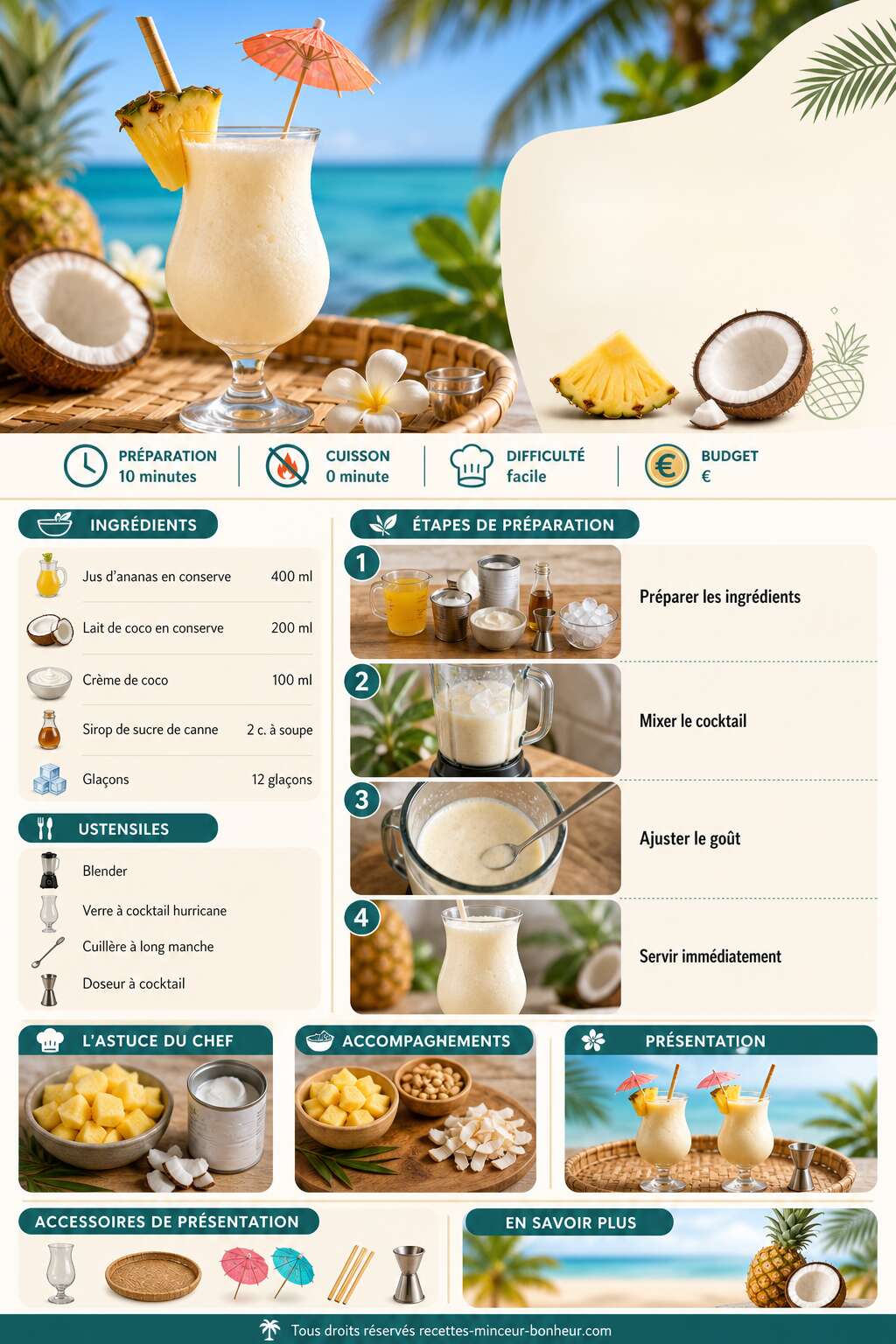 Fiche recette Recette de virgin piña colada : un cocktail sans alcool délicieux Fiche recette Recette de virgin piña colada : un cocktail sans alcool délicieux