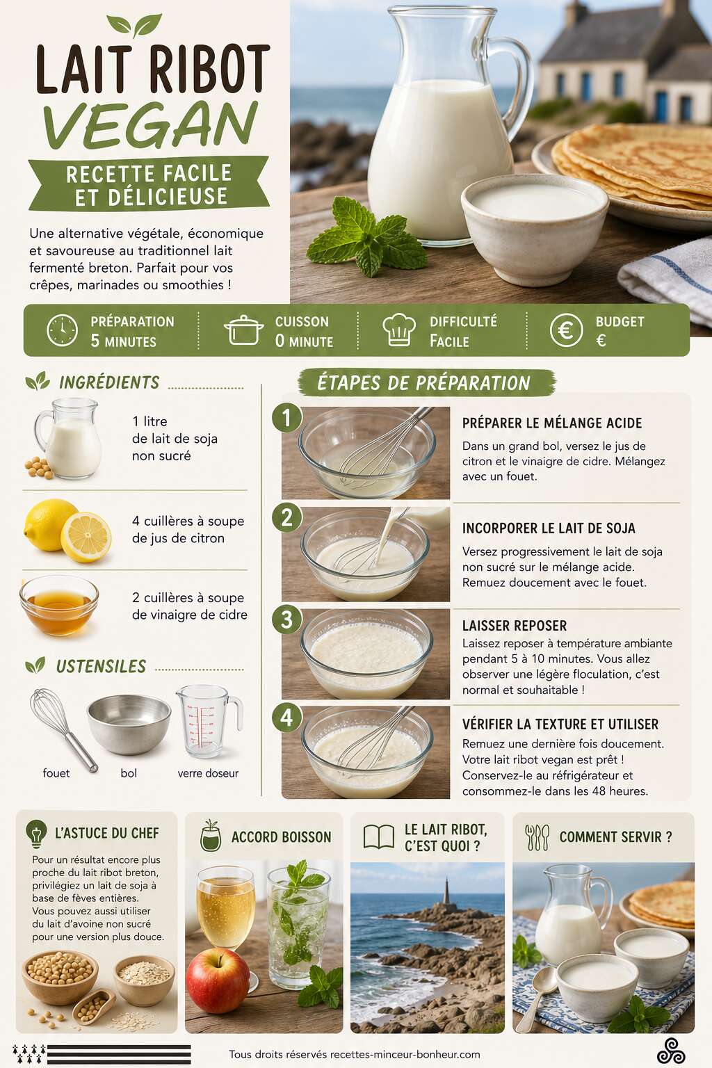 Fiche recette Lait ribot vegan : recette facile et délicieuse Fiche recette Lait ribot vegan : recette facile et délicieuse