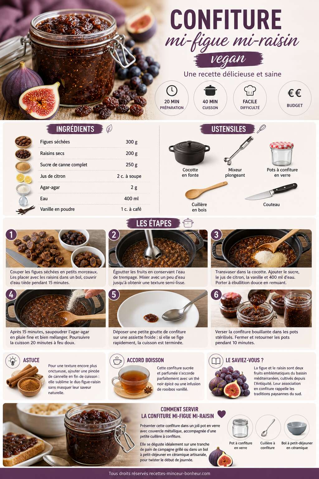 Fiche recette Confiture mi-figue mi-raisin vegan : une recette d&eacute;licieuse et saine