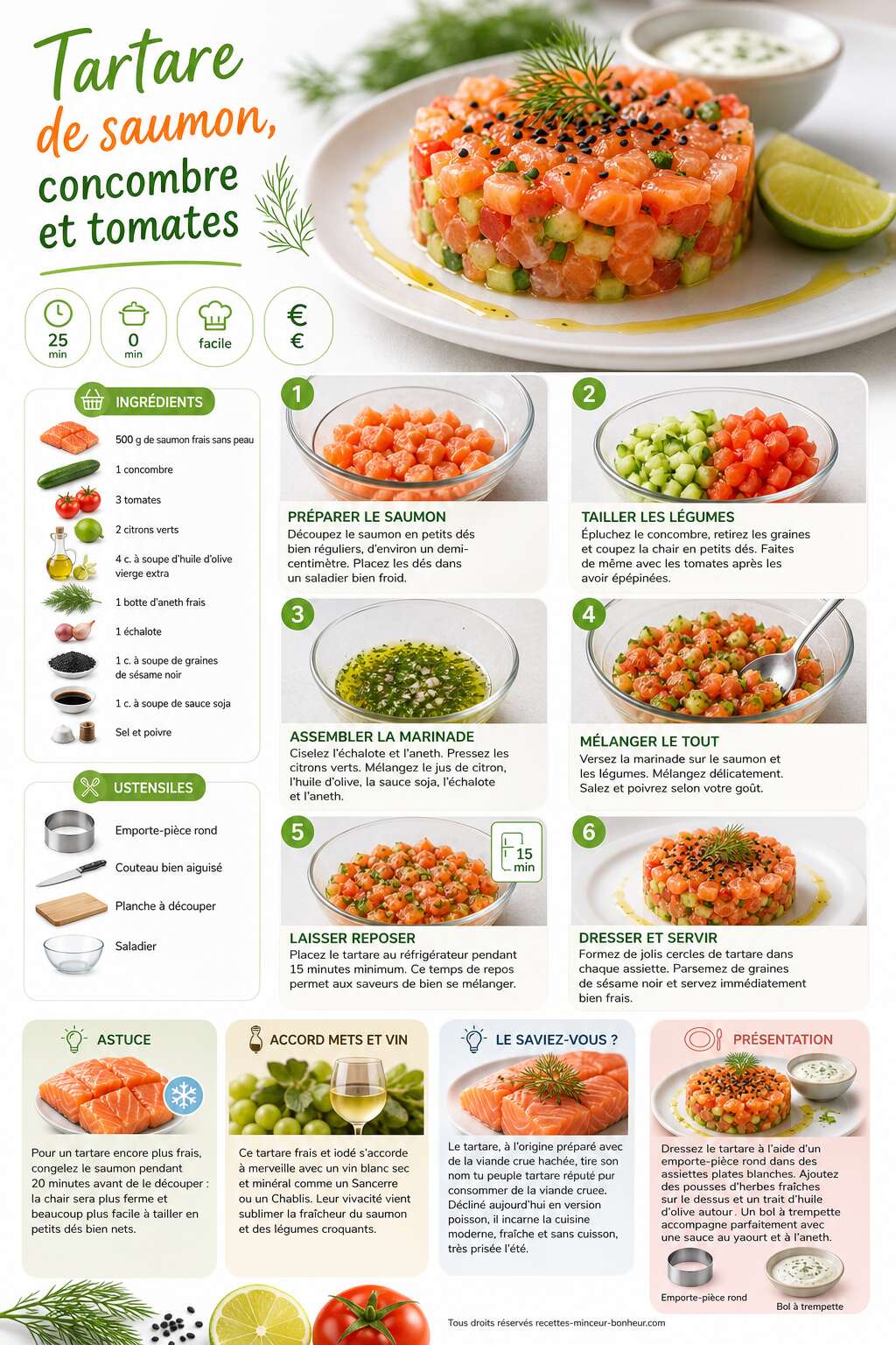 Fiche recette Tartare de saumon, concombre et tomates : recette fra&icirc;che et saine
