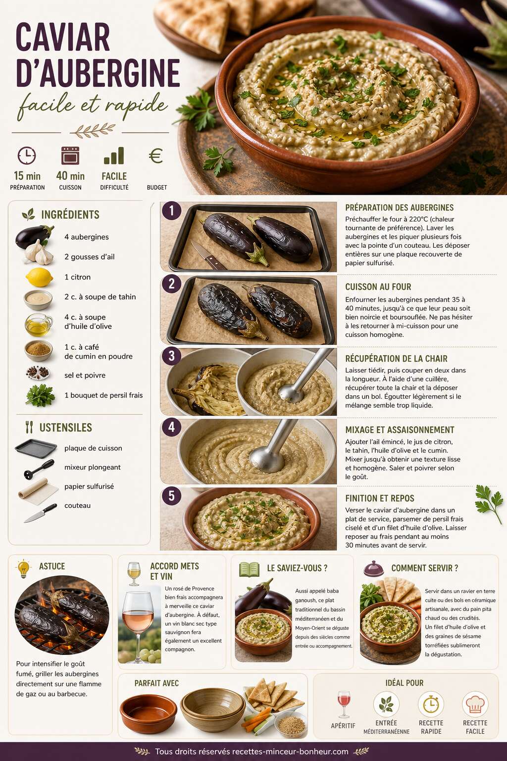 Fiche recette Caviar d'aubergine facile et rapide : la recette parfaite Fiche recette Caviar d'aubergine facile et rapide : la recette parfaite