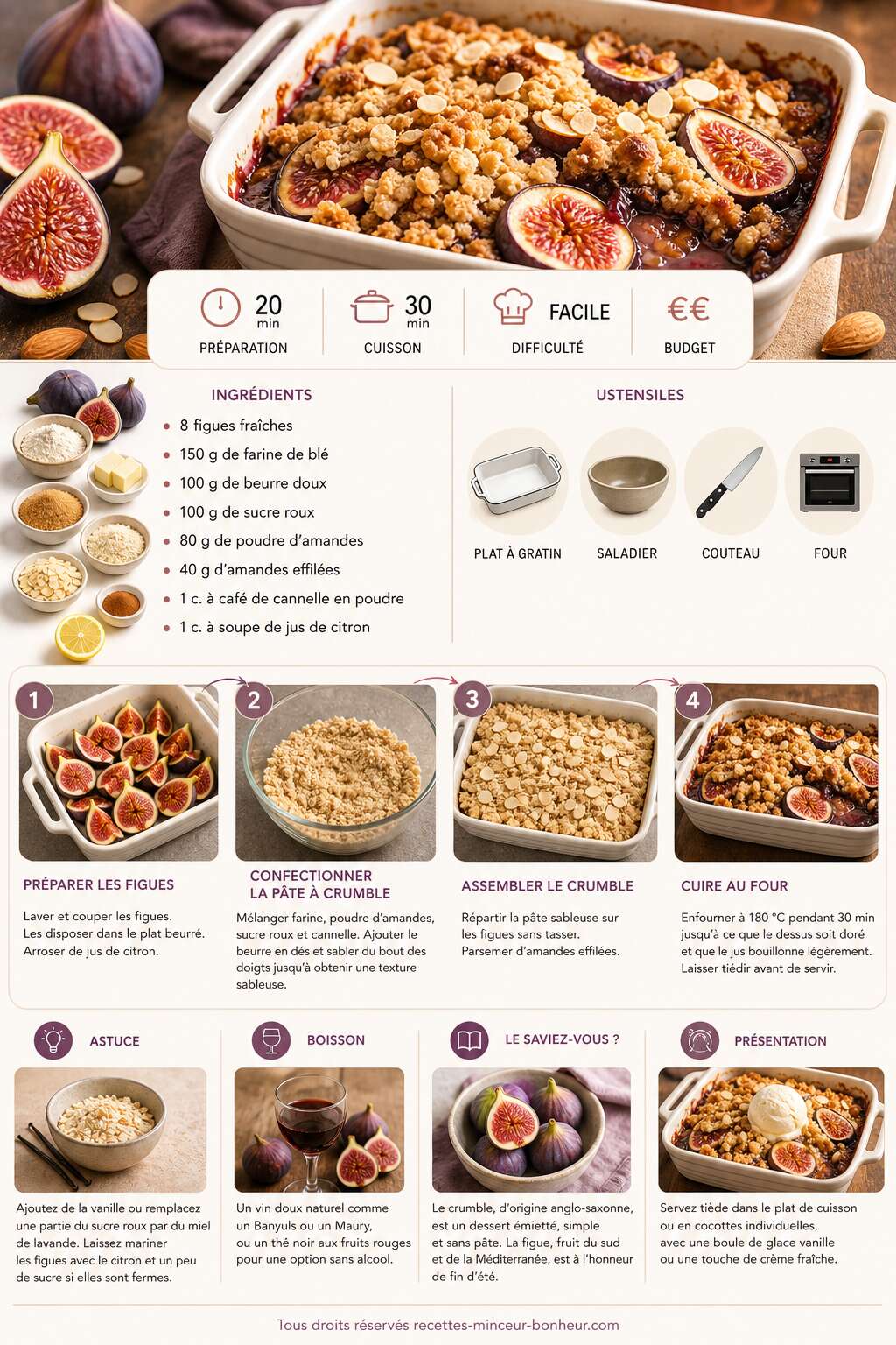 Fiche recette Crumble figues et amandes : la recette facile Fiche recette Crumble figues et amandes : la recette facile