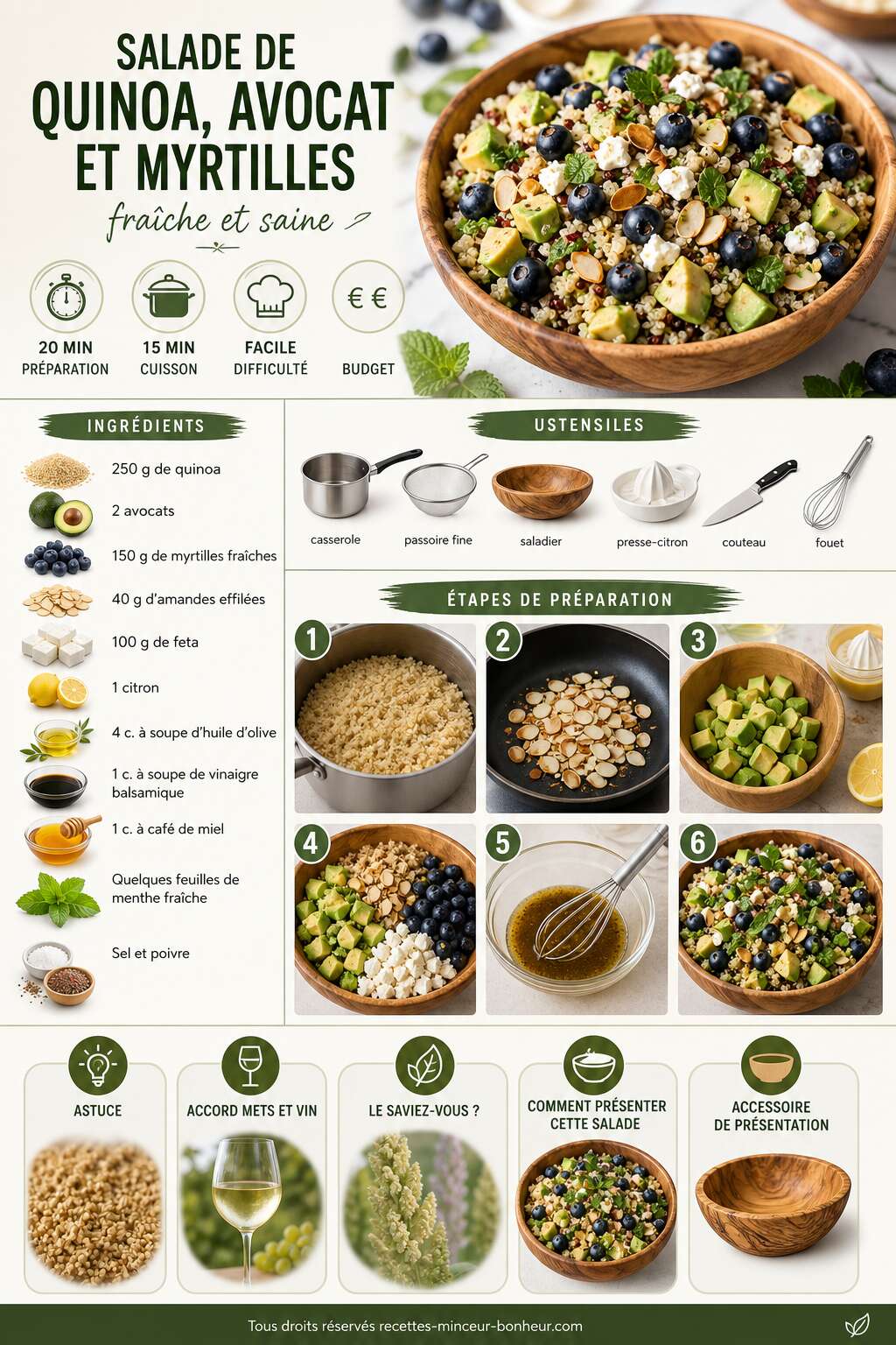 Fiche recette Salade de quinoa, avocat et myrtilles : recette fraîche et saine Fiche recette Salade de quinoa, avocat et myrtilles : recette fraîche et saine