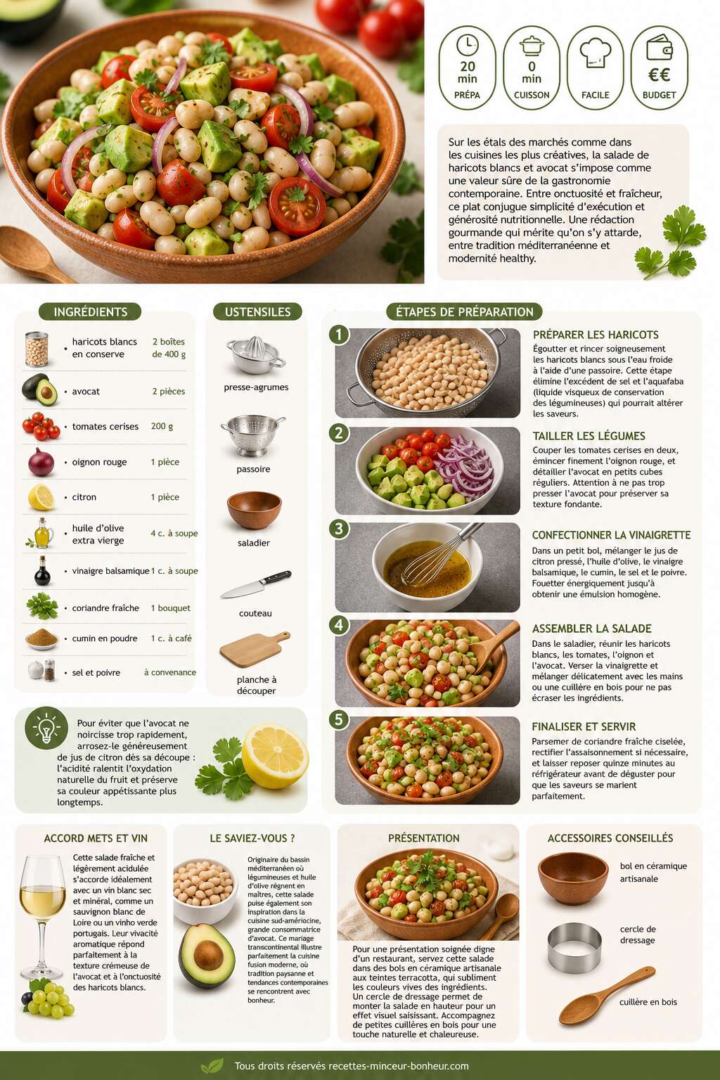 Fiche recette Salade de haricots blancs et avocat : recette gourmande et saine