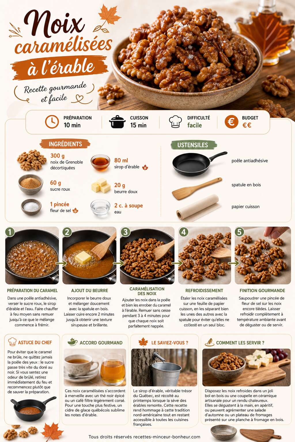 Fiche recette Noix caramélisées à l'érable : recette gourmande et facile Fiche recette Noix caramélisées à l'érable : recette gourmande et facile