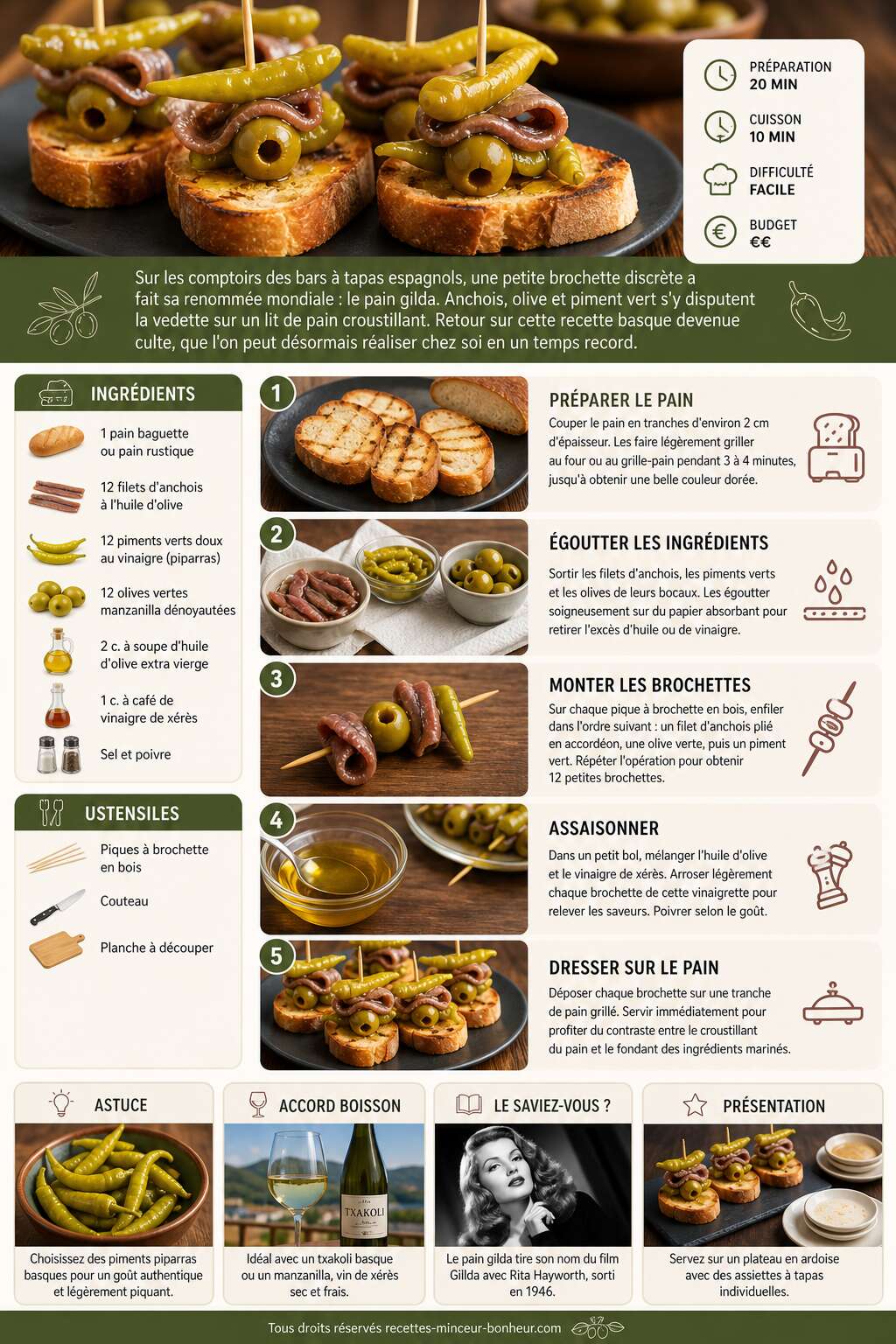 Fiche recette Pain Gilda maison : recette et astuces Fiche recette Pain Gilda maison : recette et astuces