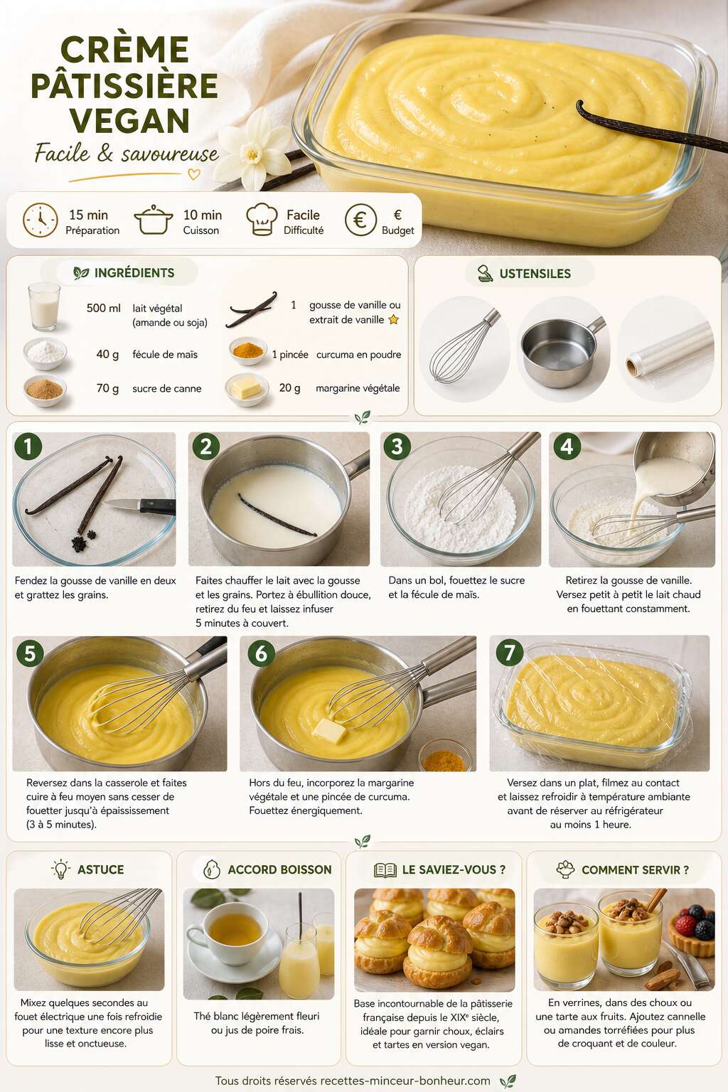 Fiche recette Crème pâtissière vegan : une recette facile et savoureuse Fiche recette Crème pâtissière vegan : une recette facile et savoureuse