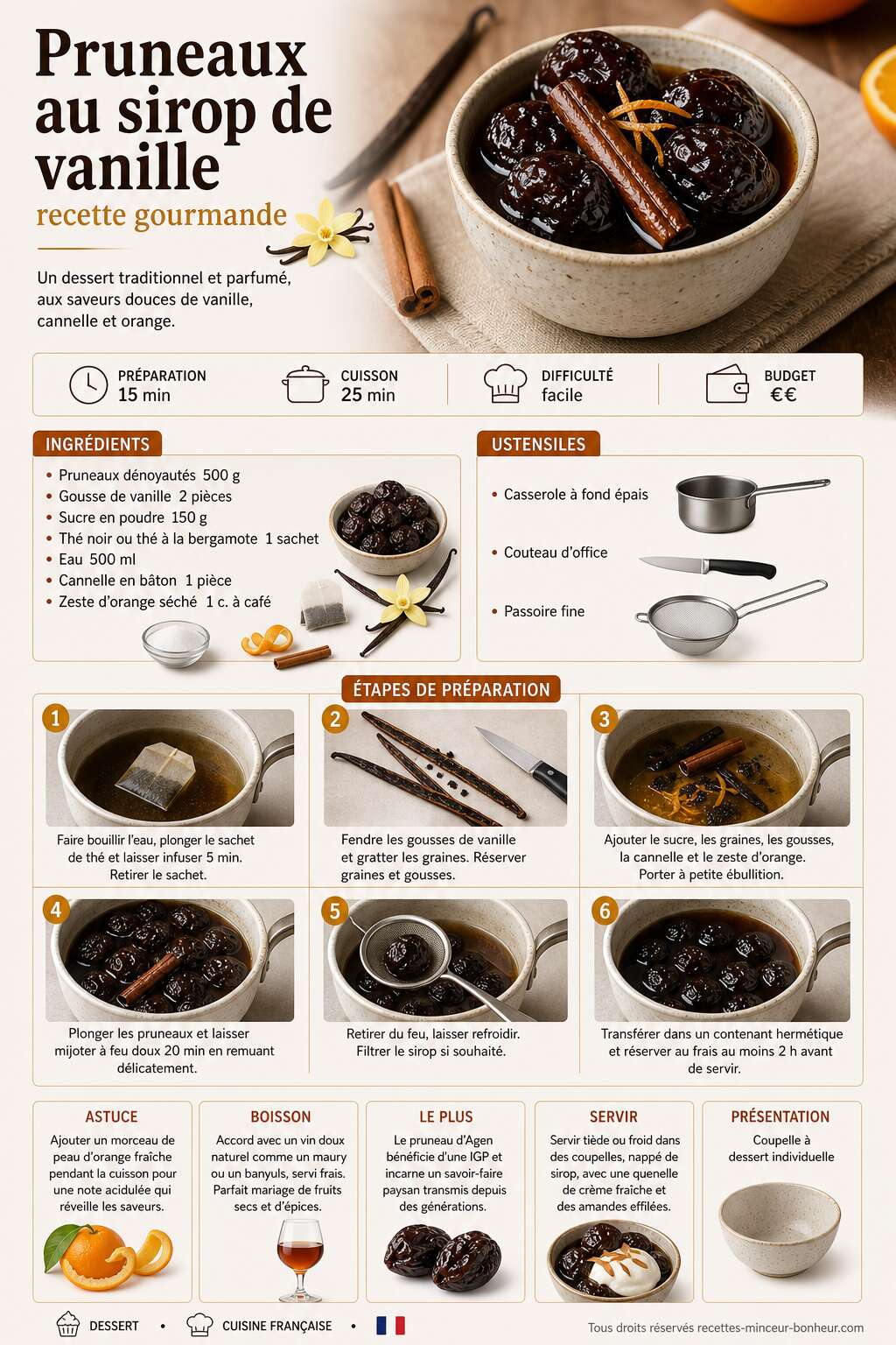 Fiche recette Pruneaux au sirop de vanille : recette gourmande