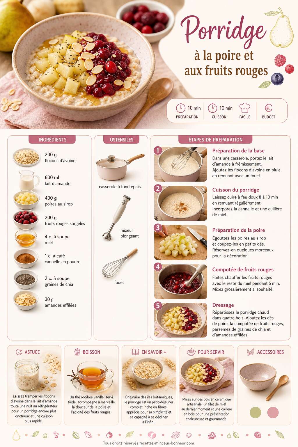Fiche recette Recette de porridge &agrave; la poire et aux fruits rouges