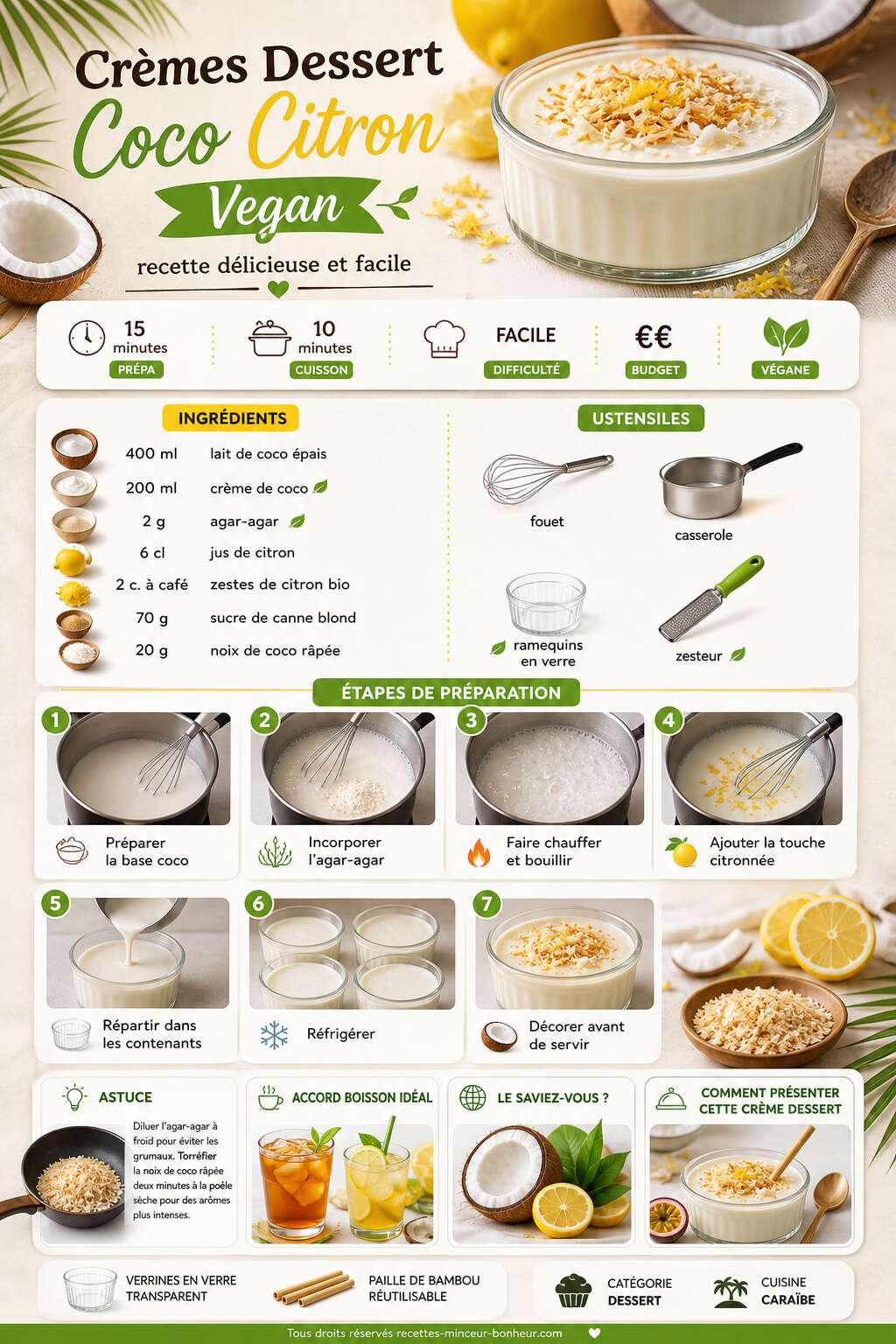 Fiche recette Crèmes Dessert Coco Citron Vegan : recette délicieuse et facile Fiche recette Crèmes Dessert Coco Citron Vegan : recette délicieuse et facile