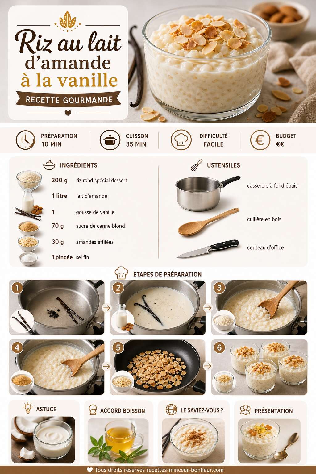 Fiche recette Riz au lait d'amande à la vanille : recette gourmande Fiche recette Riz au lait d'amande à la vanille : recette gourmande