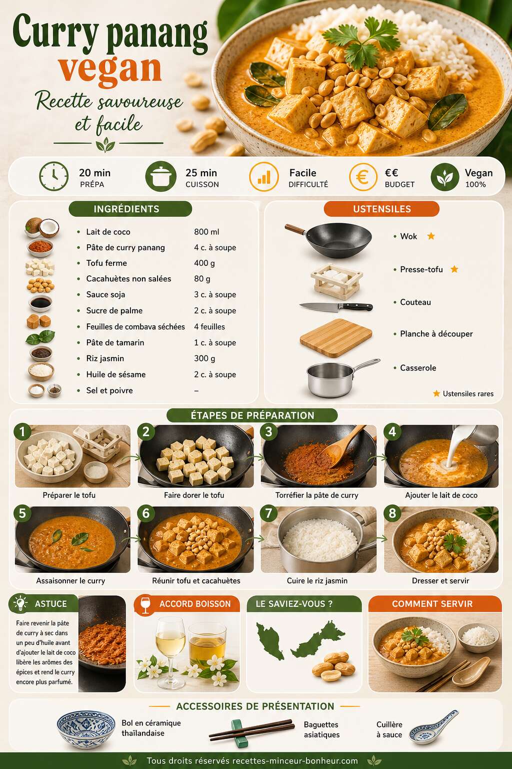 Fiche recette Curry panang vegan : recette savoureuse et facile Fiche recette Curry panang vegan : recette savoureuse et facile